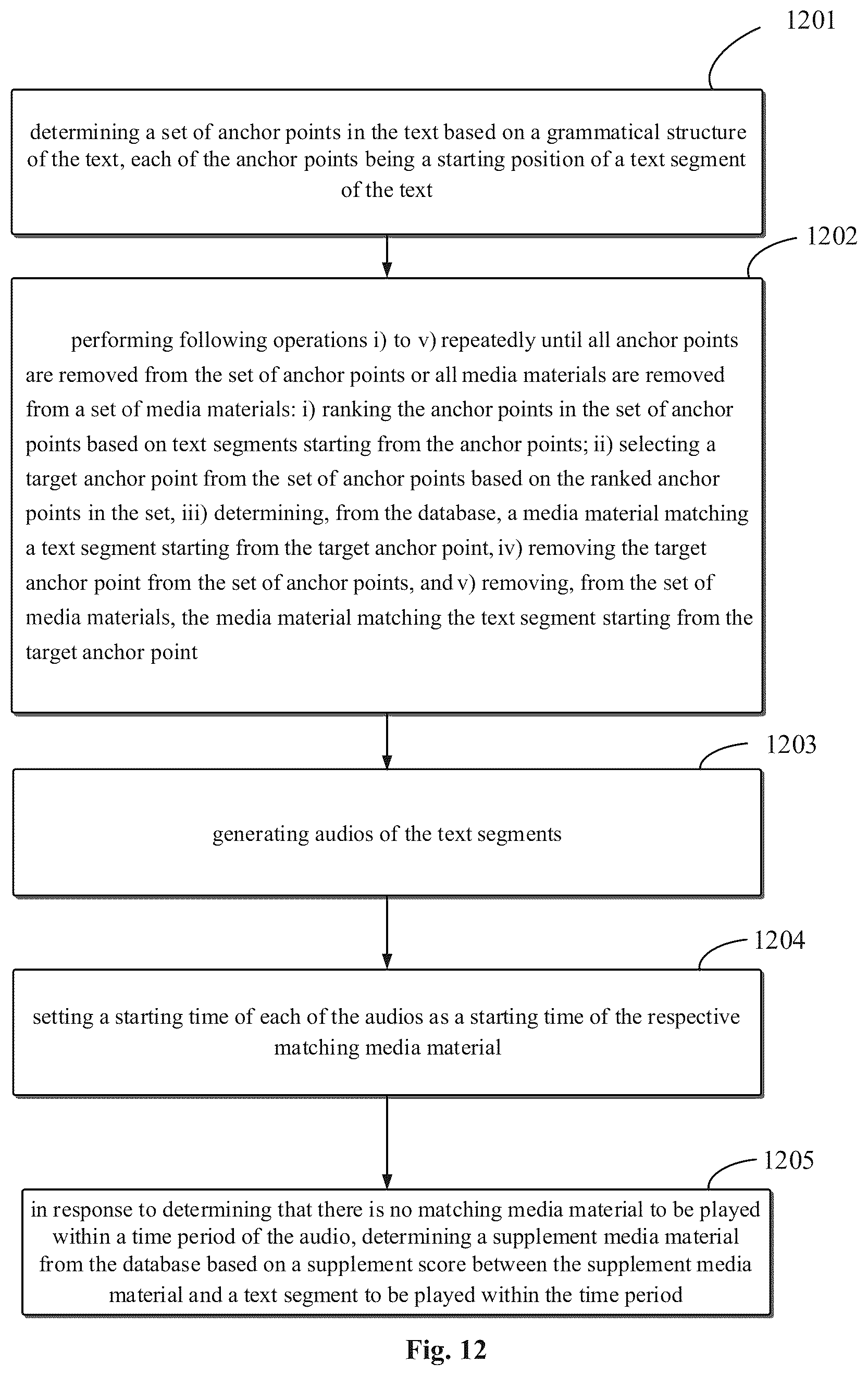 Patent US12147769 Figure 8 – Method for aligning text with media material, apparatus and storage medium