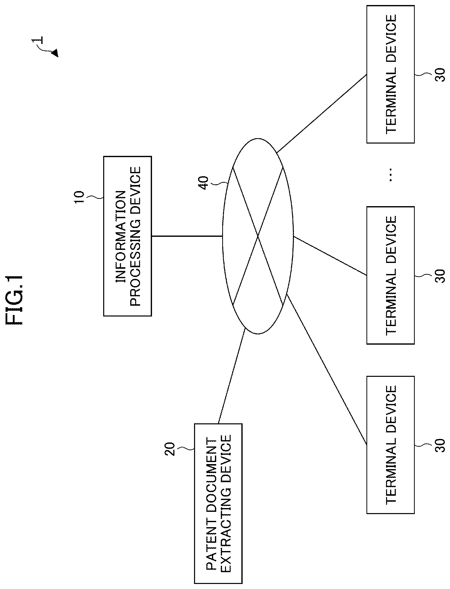 Patent US12147770 Figure 1 – Information processing device, reading comprehension support method, and program