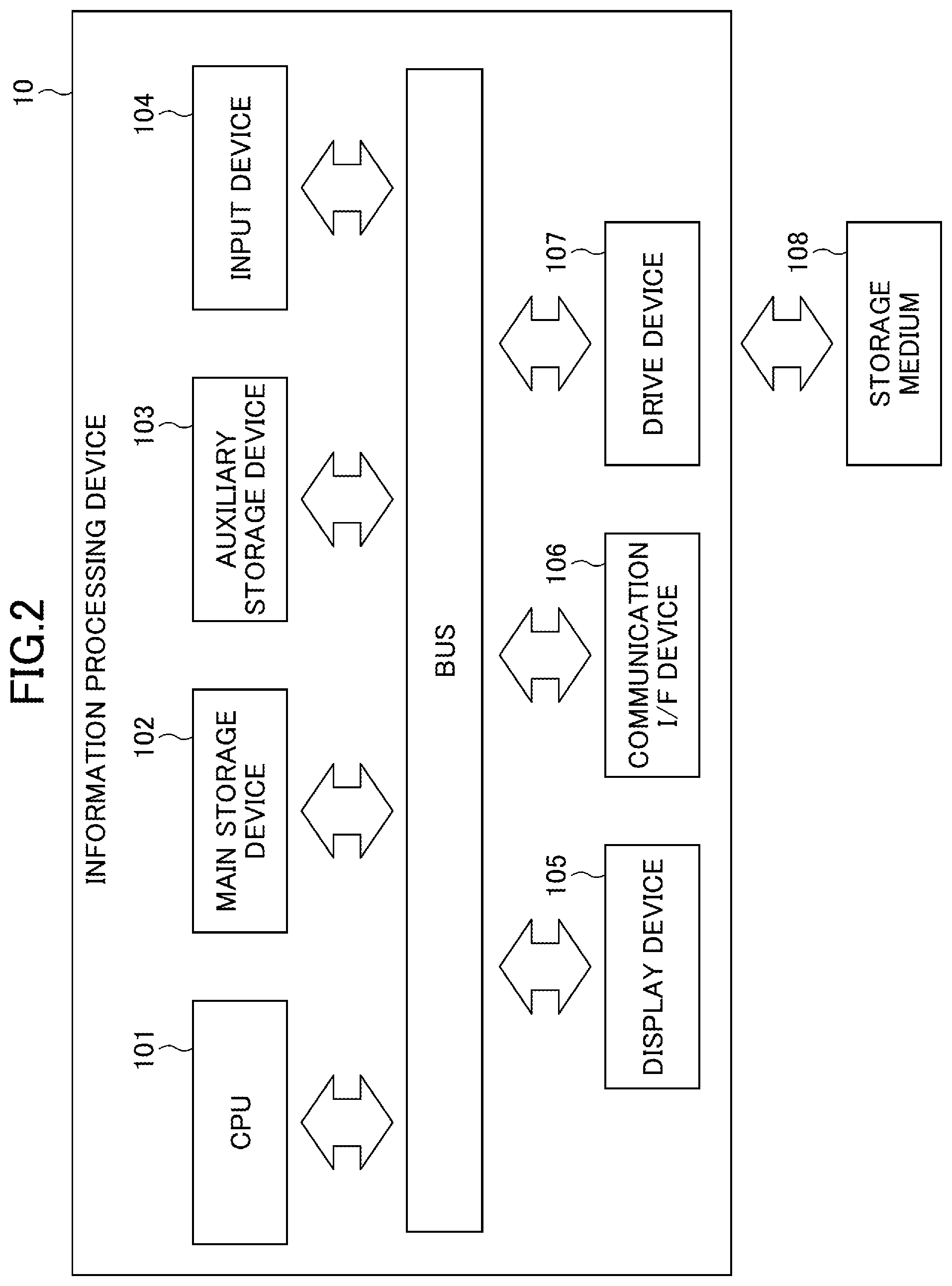 Patent US12147770 Figure 2 – Information processing device, reading comprehension support method, and program