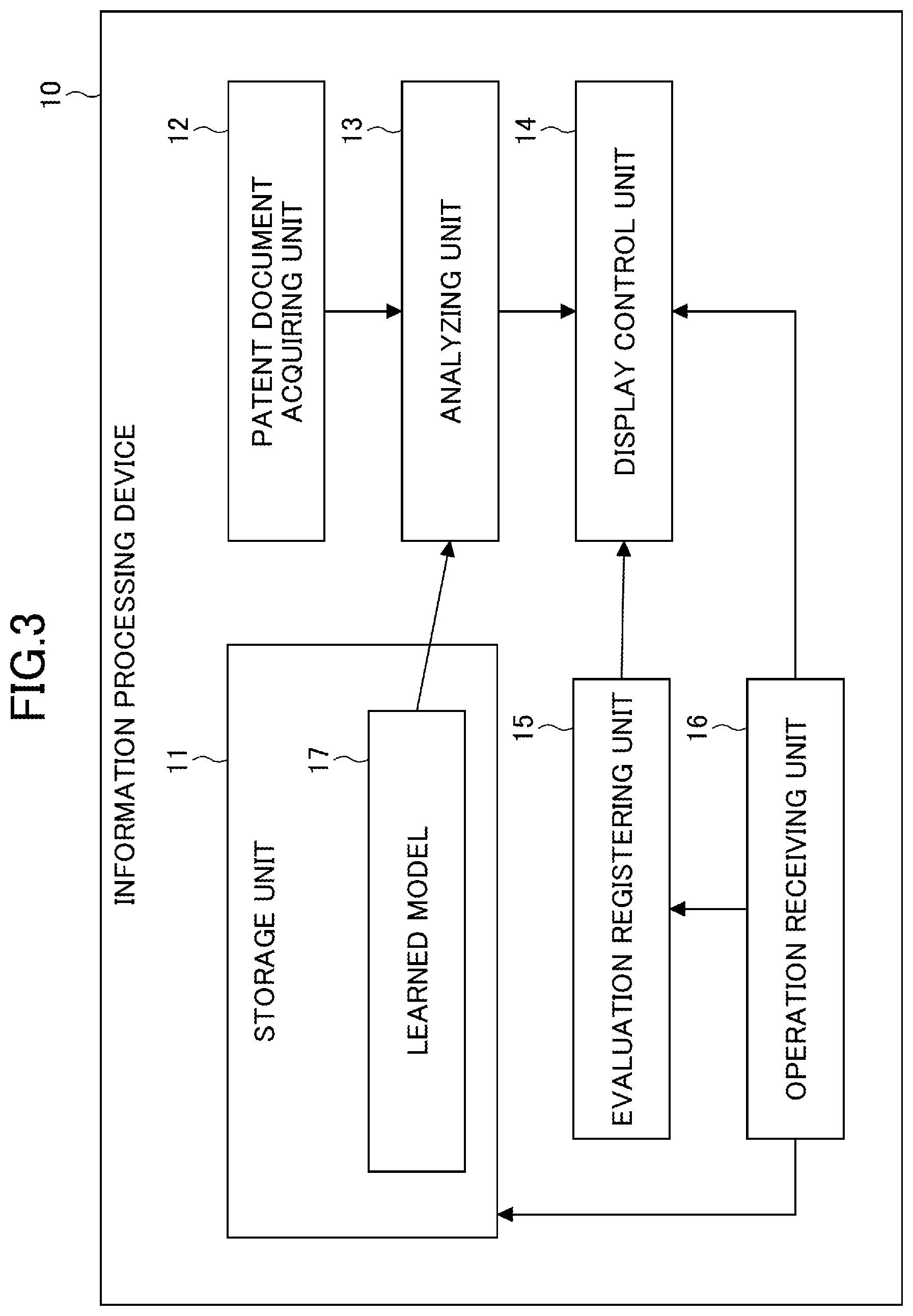 Patent US12147770 Figure 3 – Information processing device, reading comprehension support method, and program
