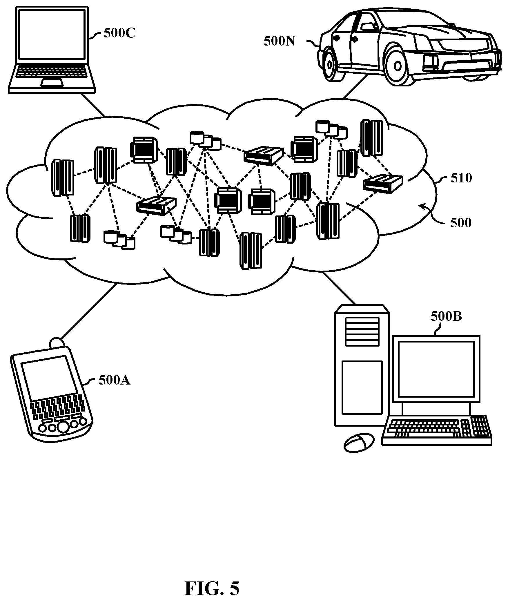 Patent US12147772 Figure 5 – Incepting conversational ability in content management systems