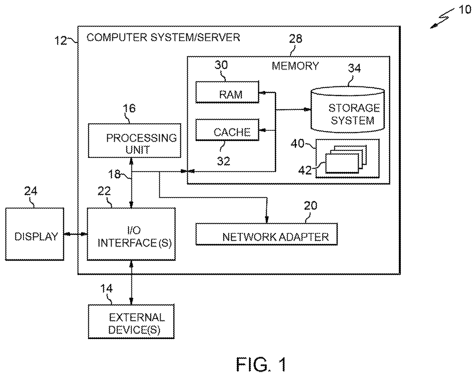Patent US12147774 — Intelligent leading multi-round interactive automated information system — Figure 1
