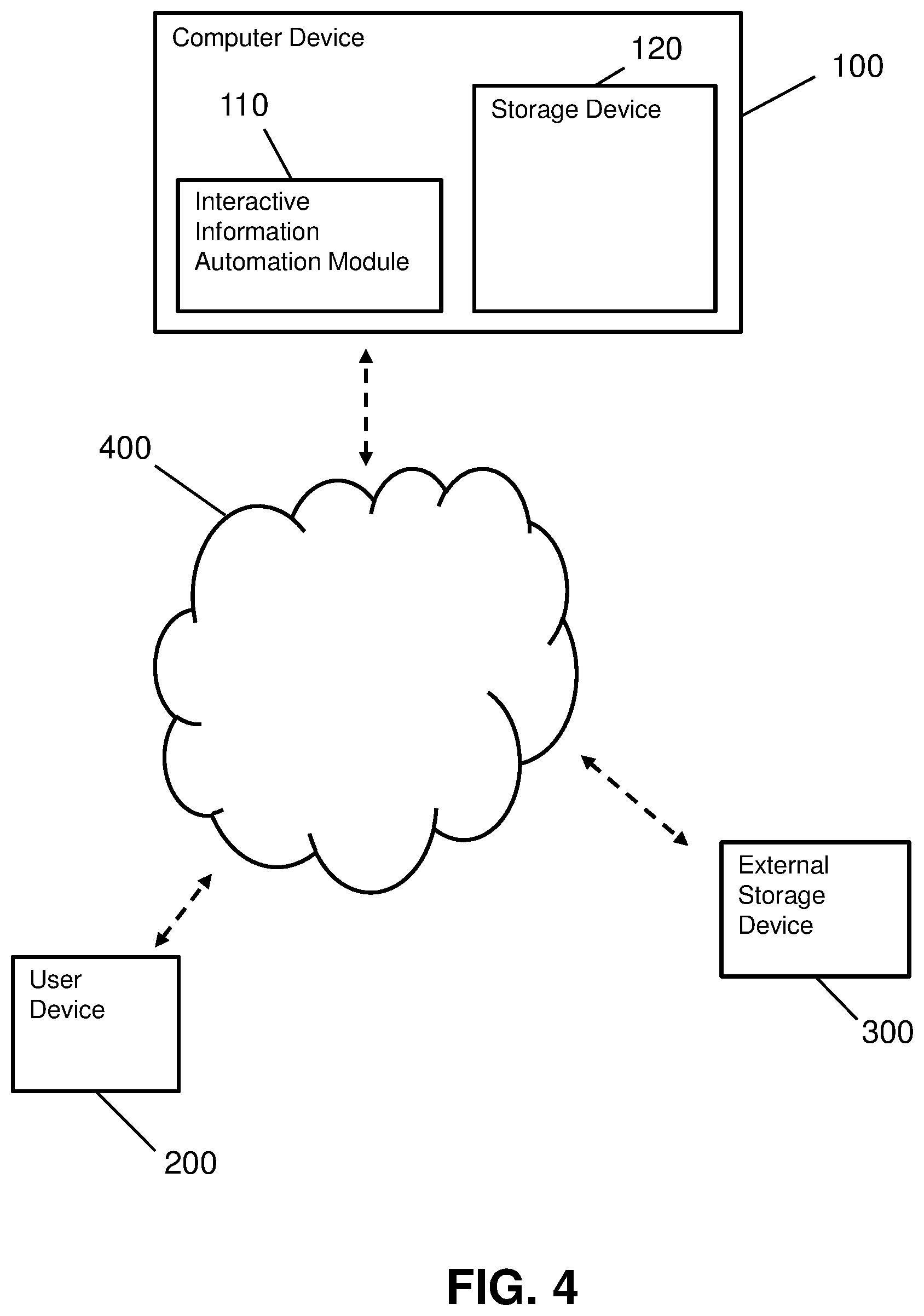 Patent US12147774 Figure 4 – Intelligent leading multi-round interactive automated information system