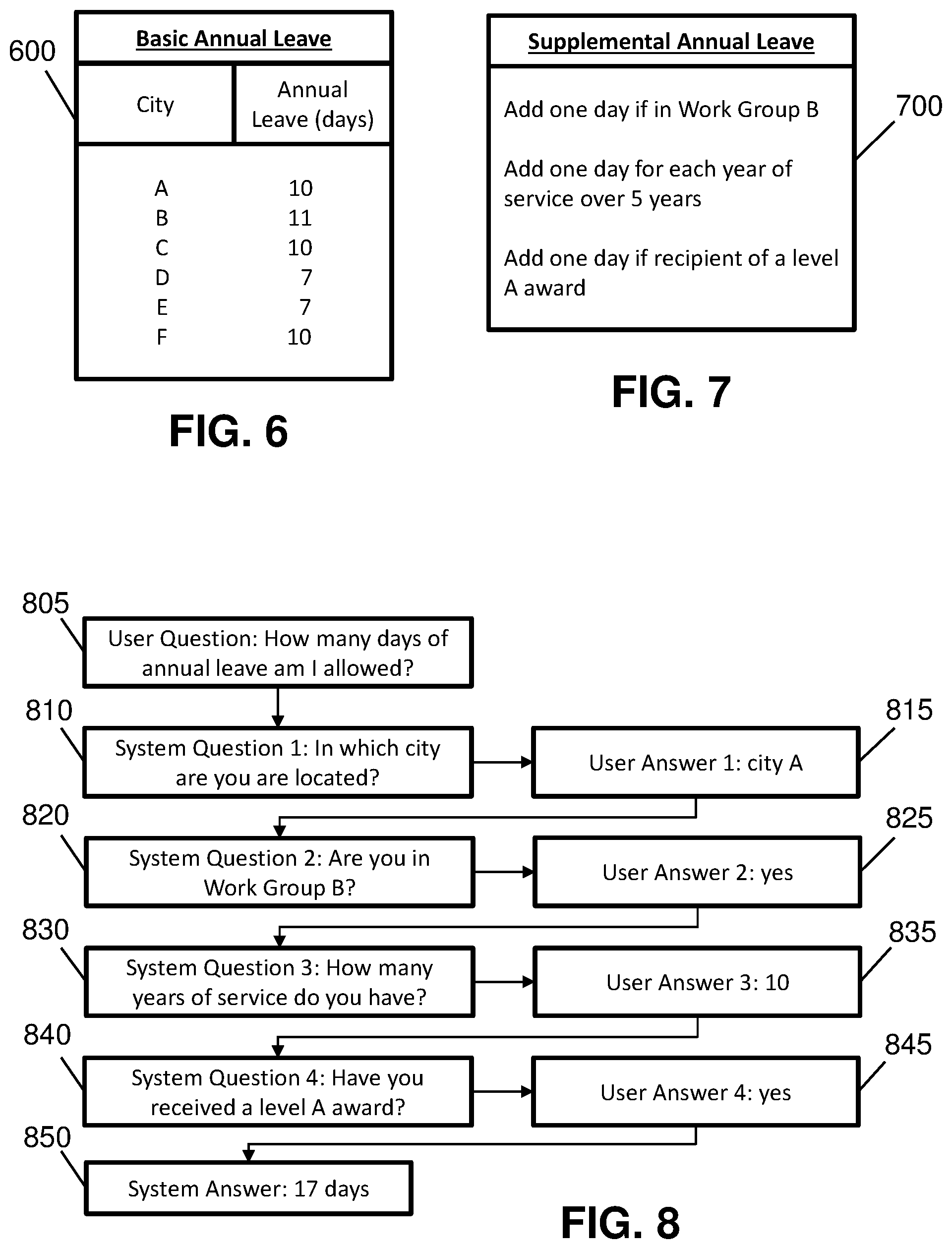 Patent US12147774 Figure 6 – Intelligent leading multi-round interactive automated information system
