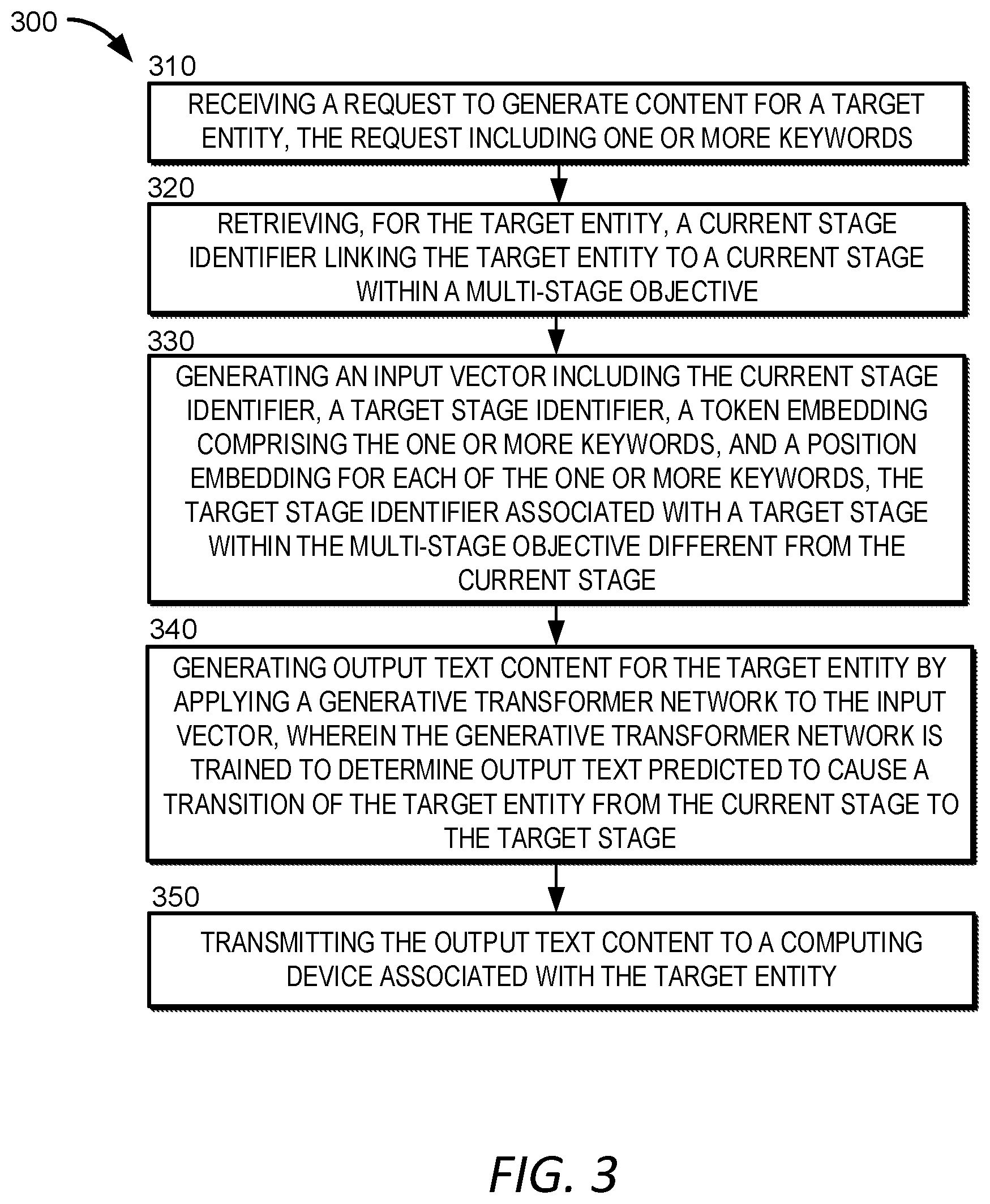 Patent US12147775 Figure 3 – Content augmentation with machine generated content to meet content gaps during interaction with target entities