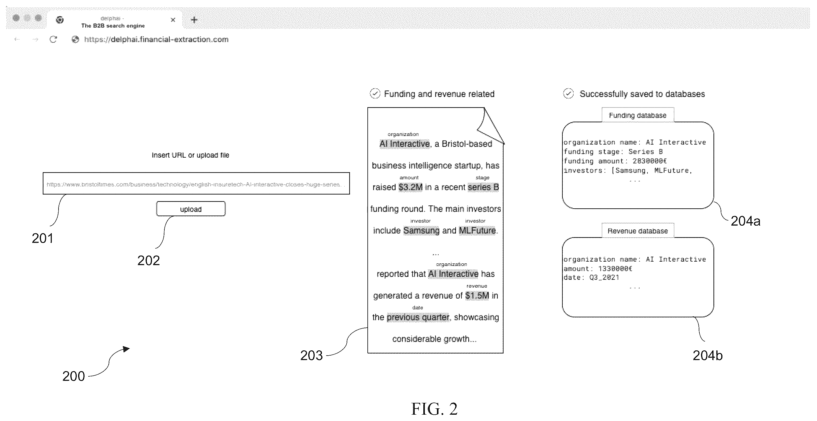 Patent US12147776 Figure 2 – Method for extracting information from an unstructured data source