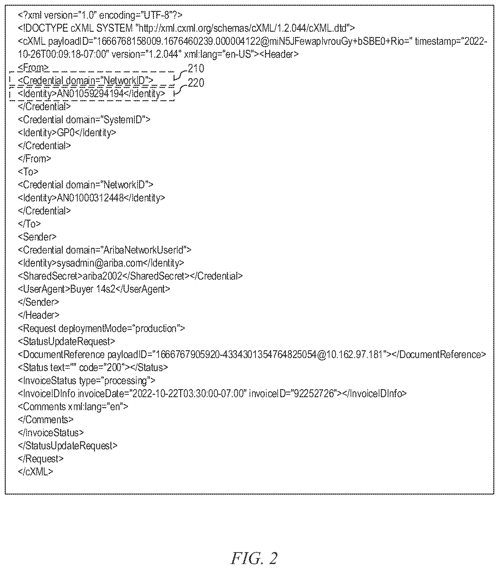 Patent US12147777 Figure 2 – Experience based dispatch of regulated workloads in a cloud environment