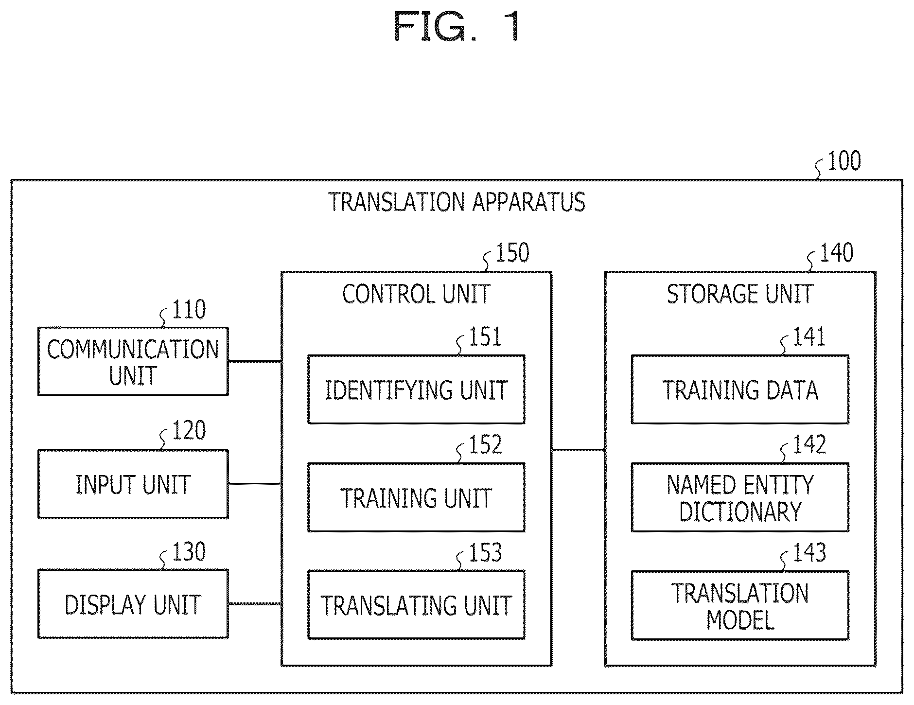 Patent US12147778 Figure 1 – Machine learning method and information processing apparatus