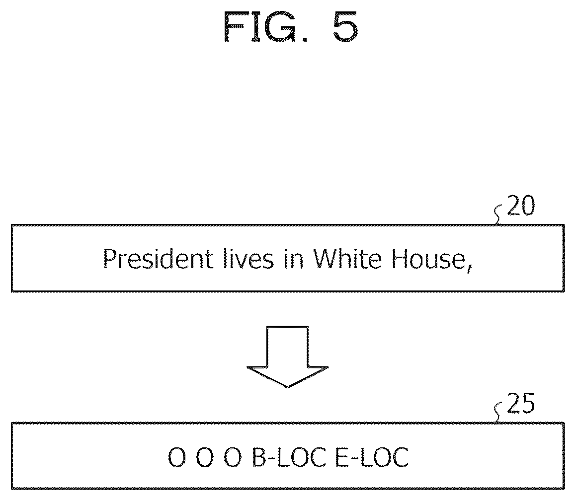 Patent US12147778 Figure 5 – Machine learning method and information processing apparatus