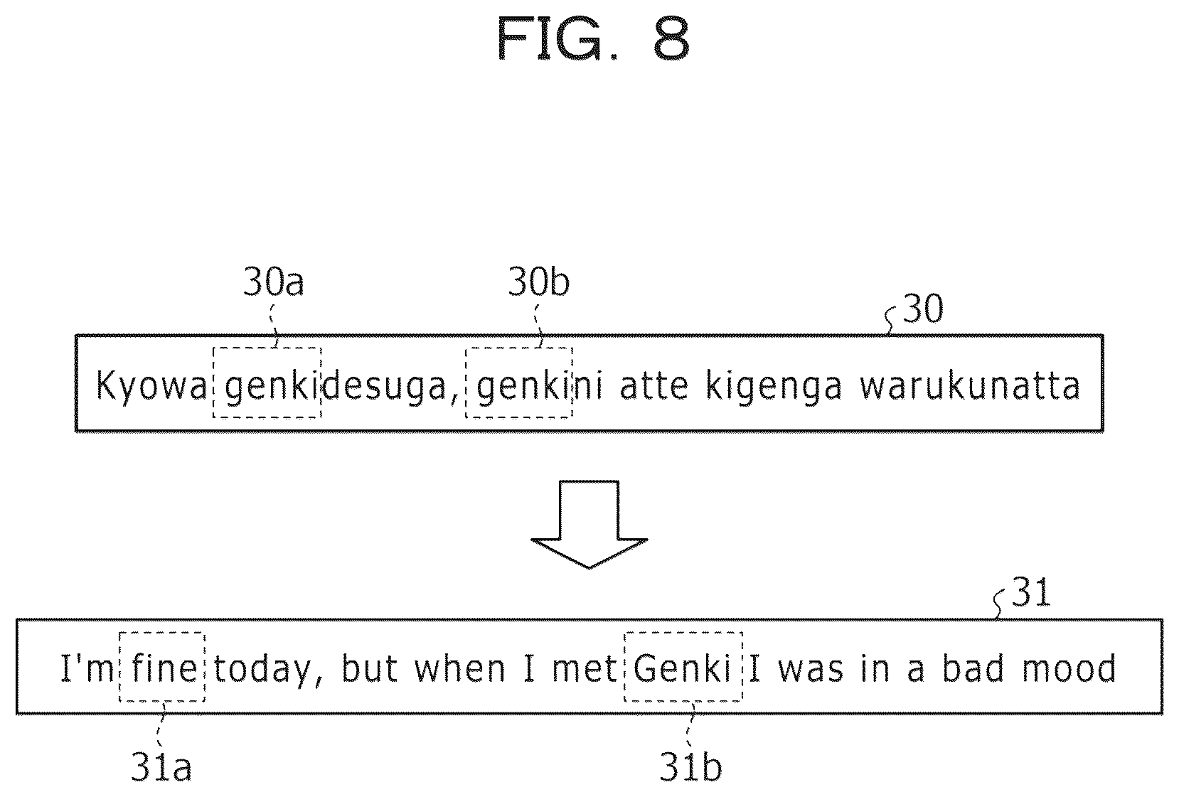 Patent US12147778 Figure 8 – Machine learning method and information processing apparatus