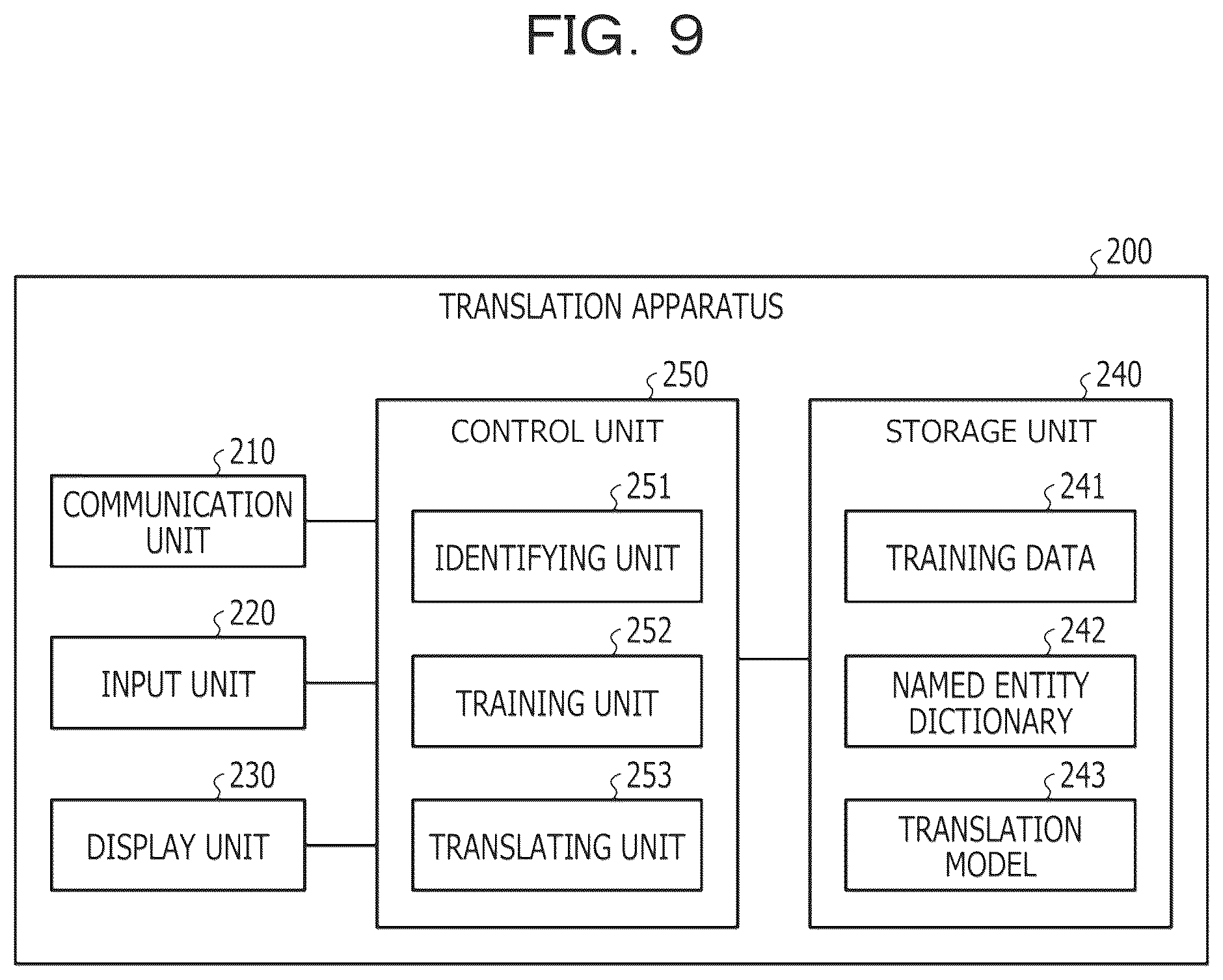 Patent US12147778 Figure 9 – Machine learning method and information processing apparatus