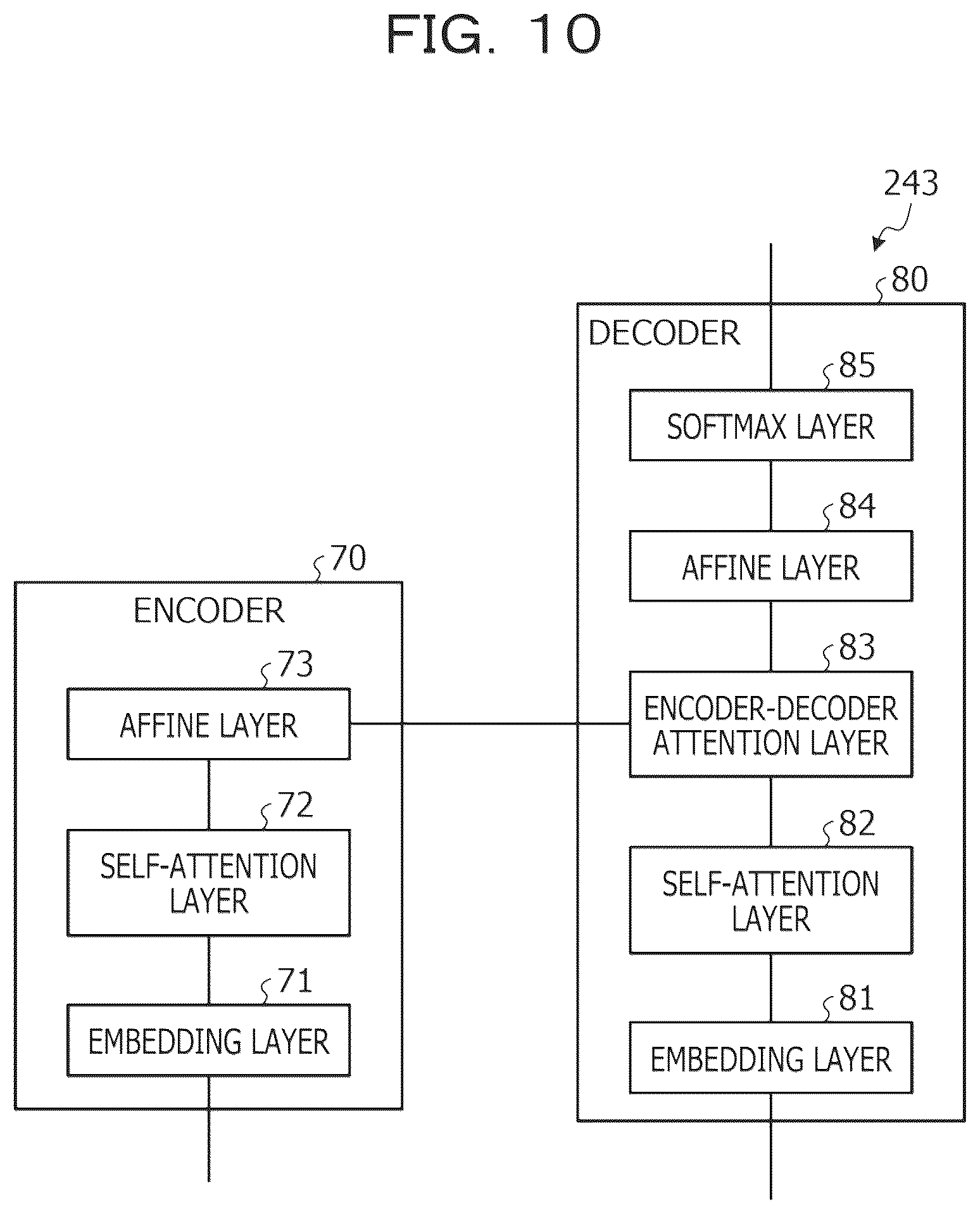 Patent US12147778 Figure 10 – Machine learning method and information processing apparatus