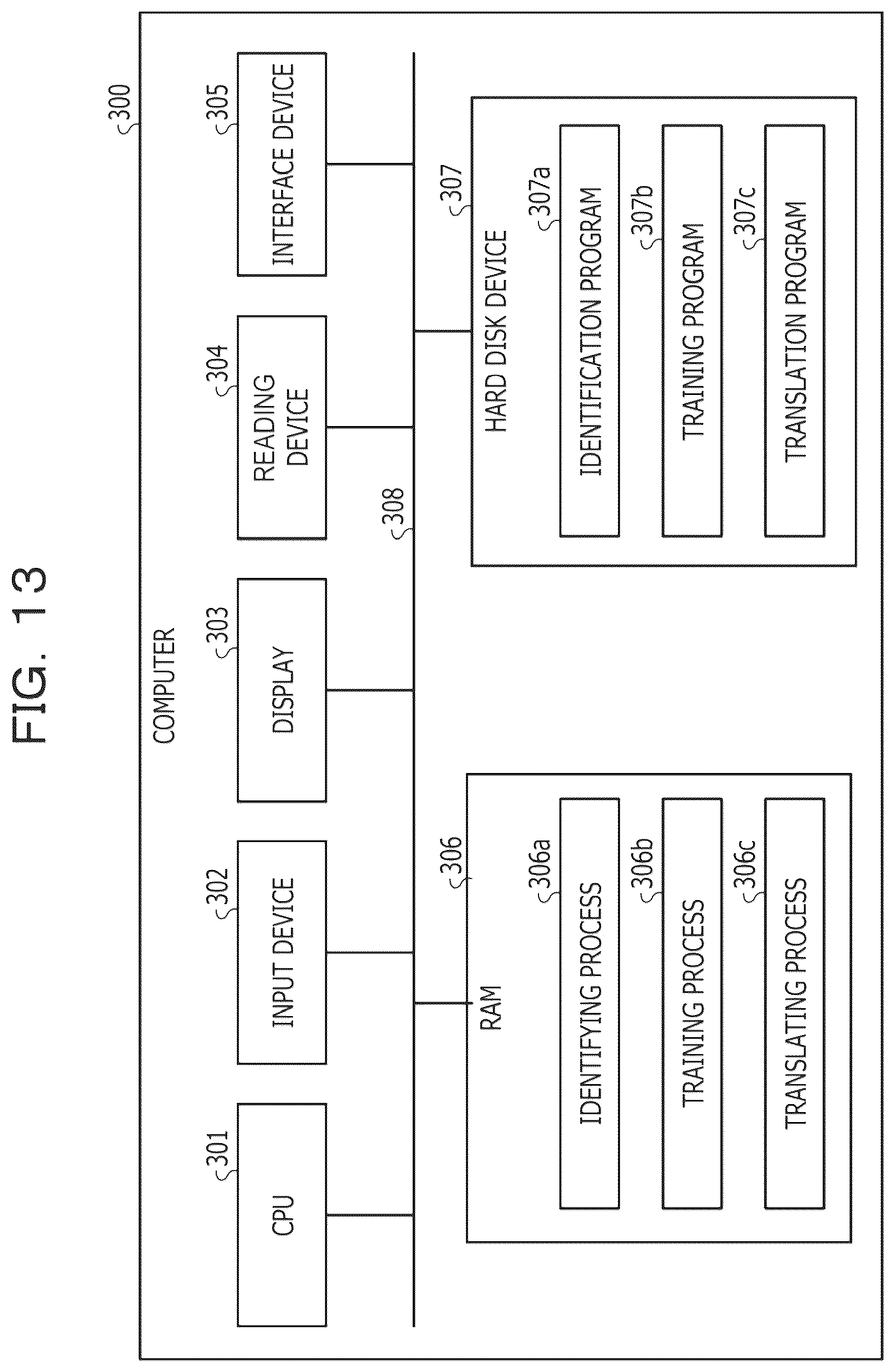 Patent US12147778 Figure 13 – Machine learning method and information processing apparatus