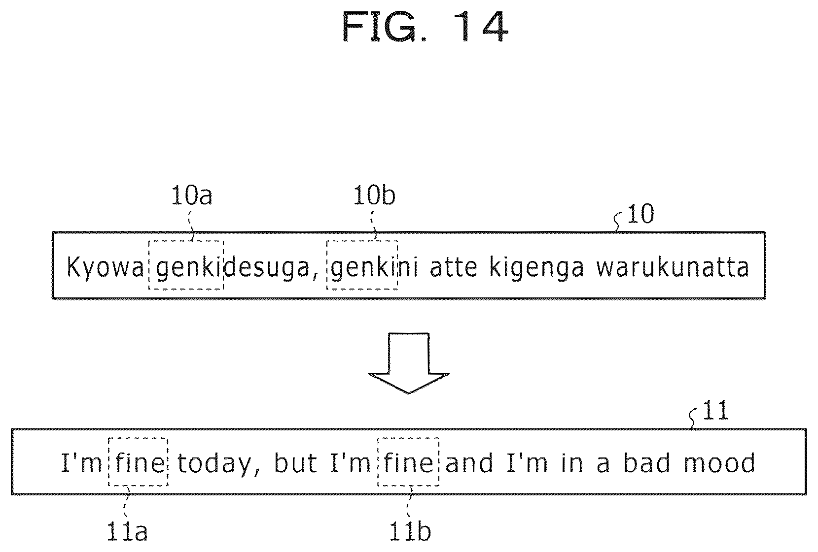 Patent US12147778 Figure 14 – Machine learning method and information processing apparatus