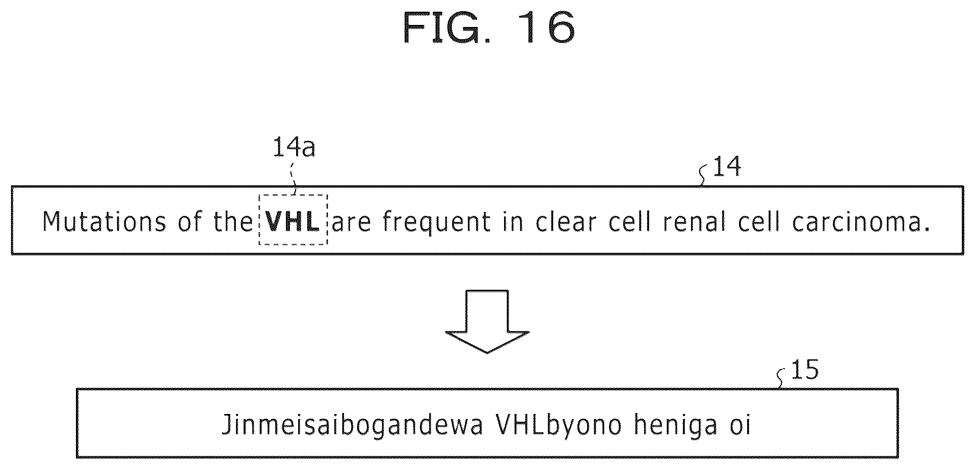 Patent US12147778 Figure 16 – Machine learning method and information processing apparatus