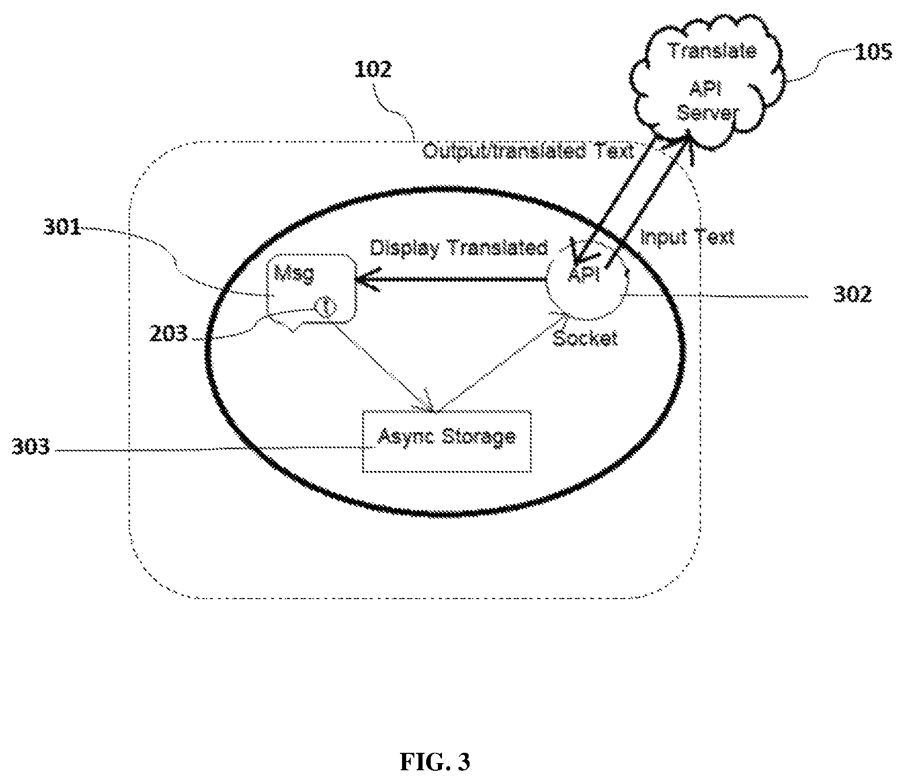 Patent US12147780 Figure 4 – System and method for multi-lingual translation in message communication