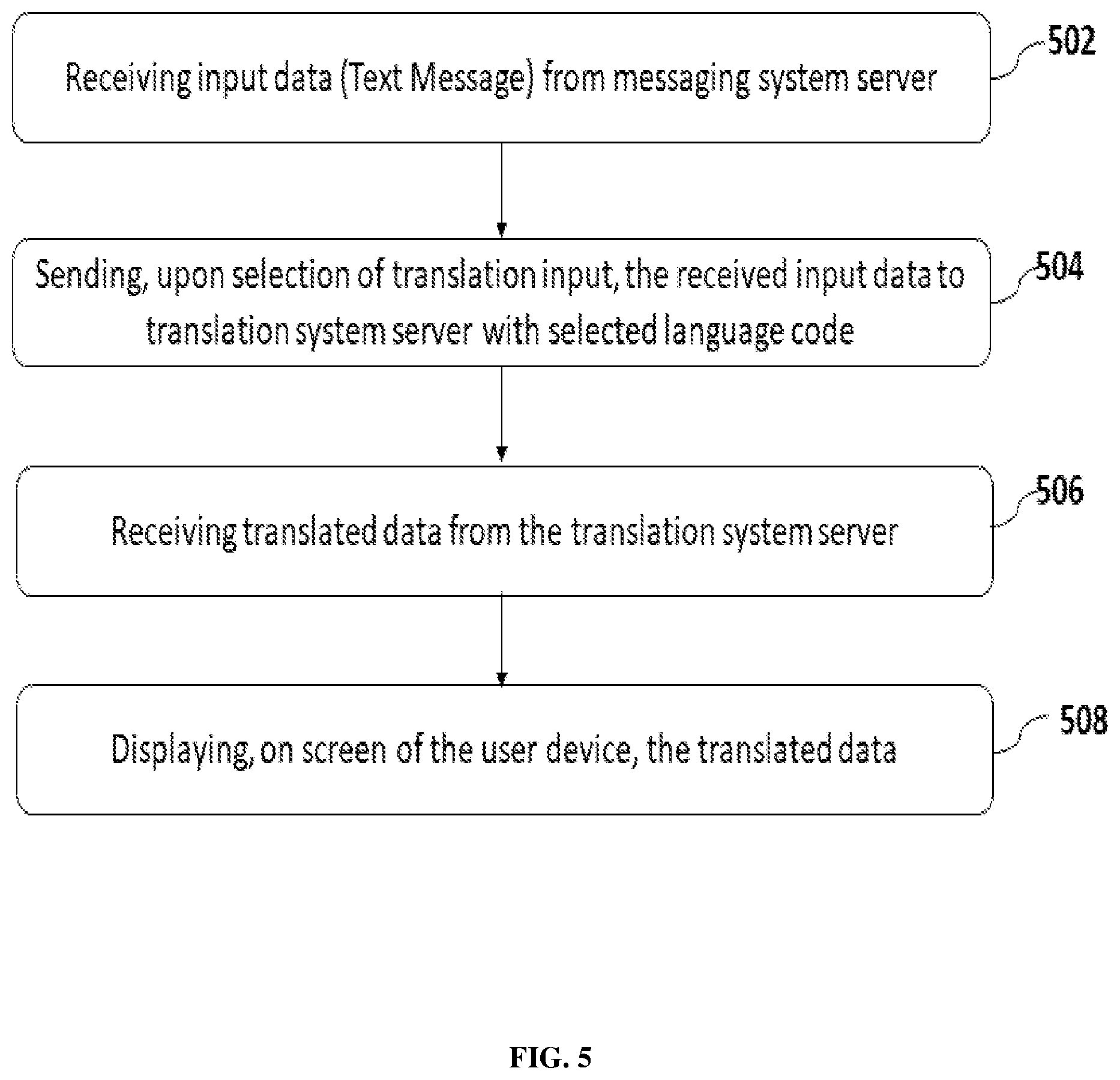 Patent US12147780 Figure 6 – System and method for multi-lingual translation in message communication