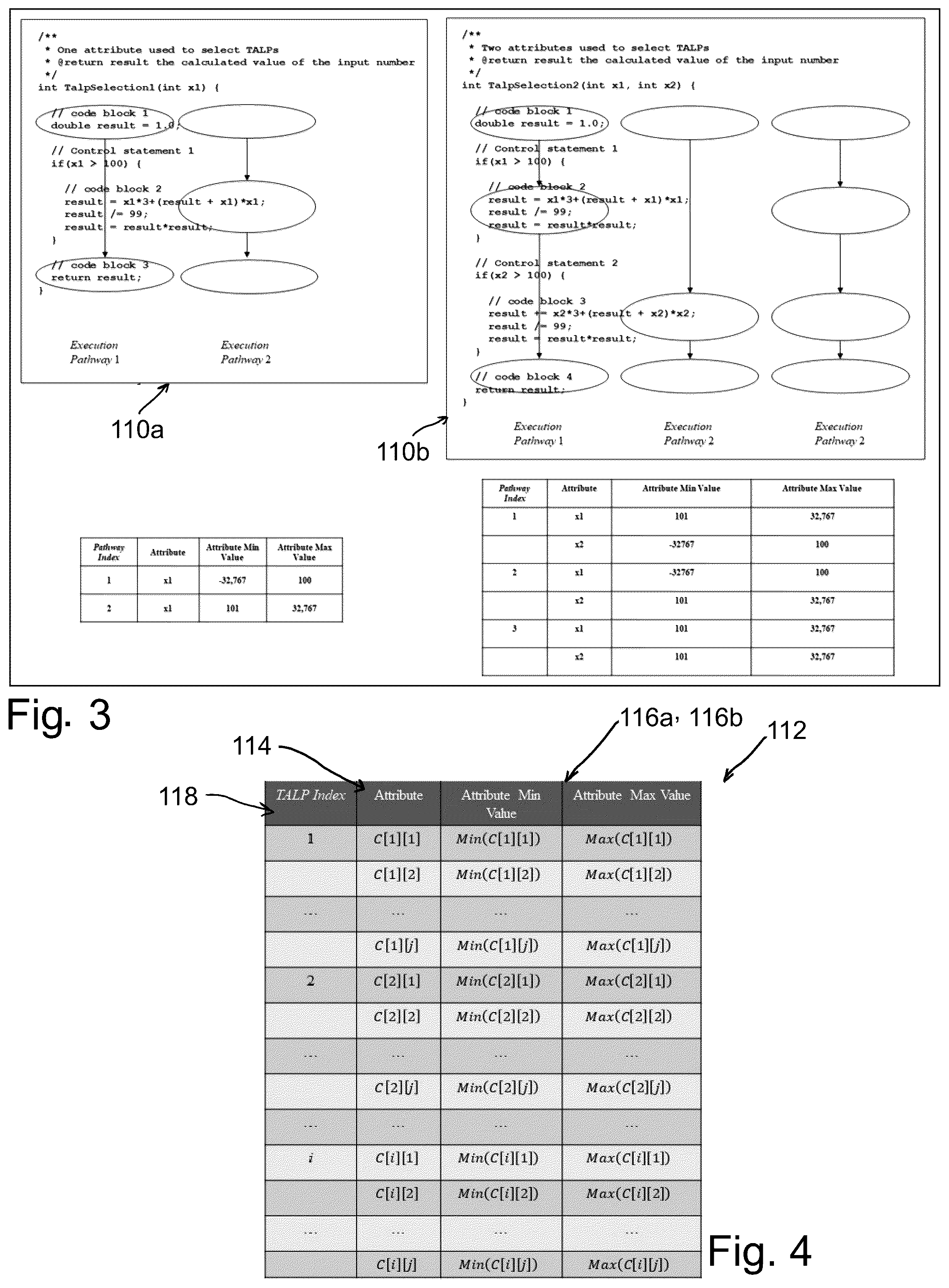Patent US12147781 Figure 2 – Computer processing and outcome prediction systems and methods