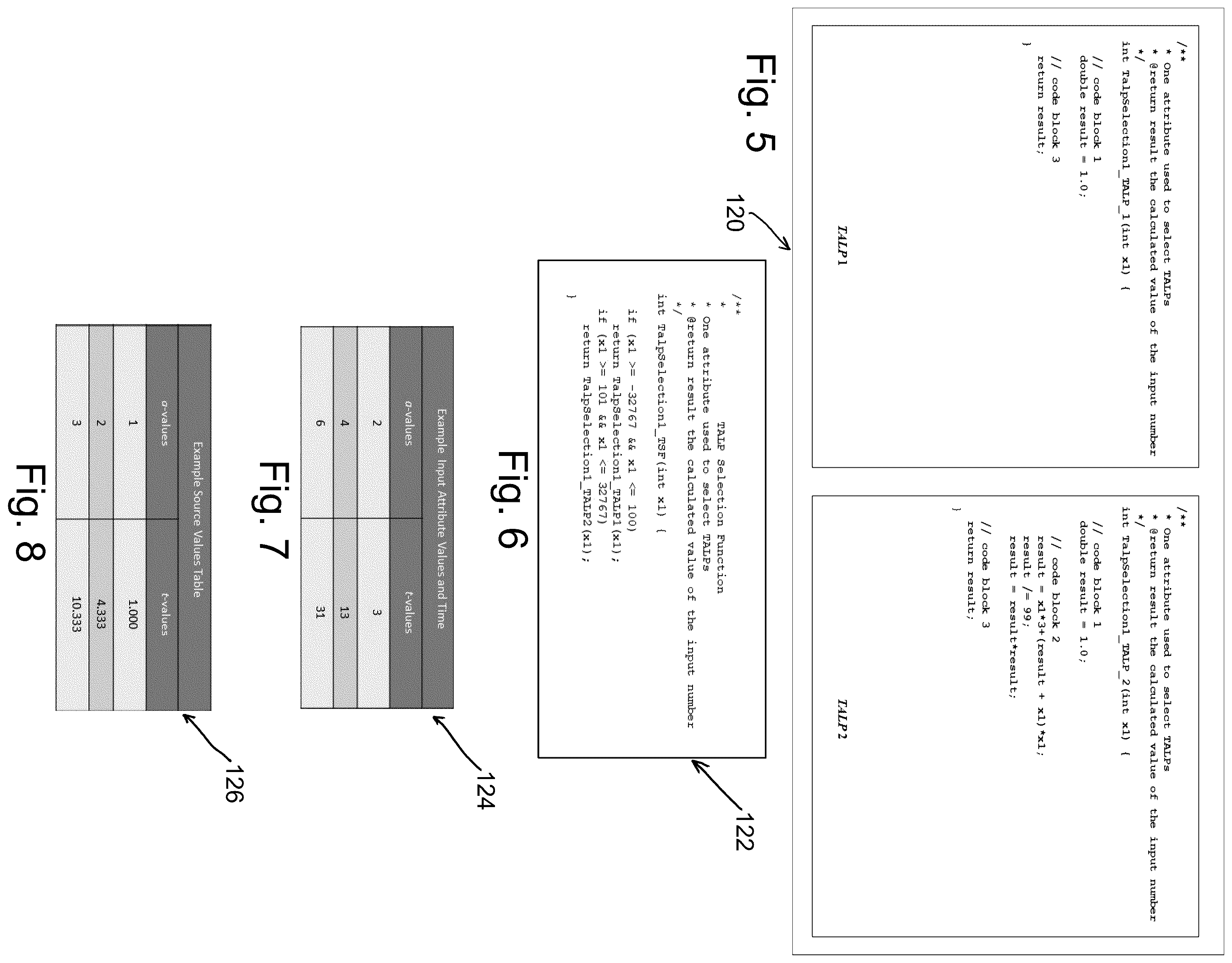 Patent US12147781 Figure 3 – Computer processing and outcome prediction systems and methods
