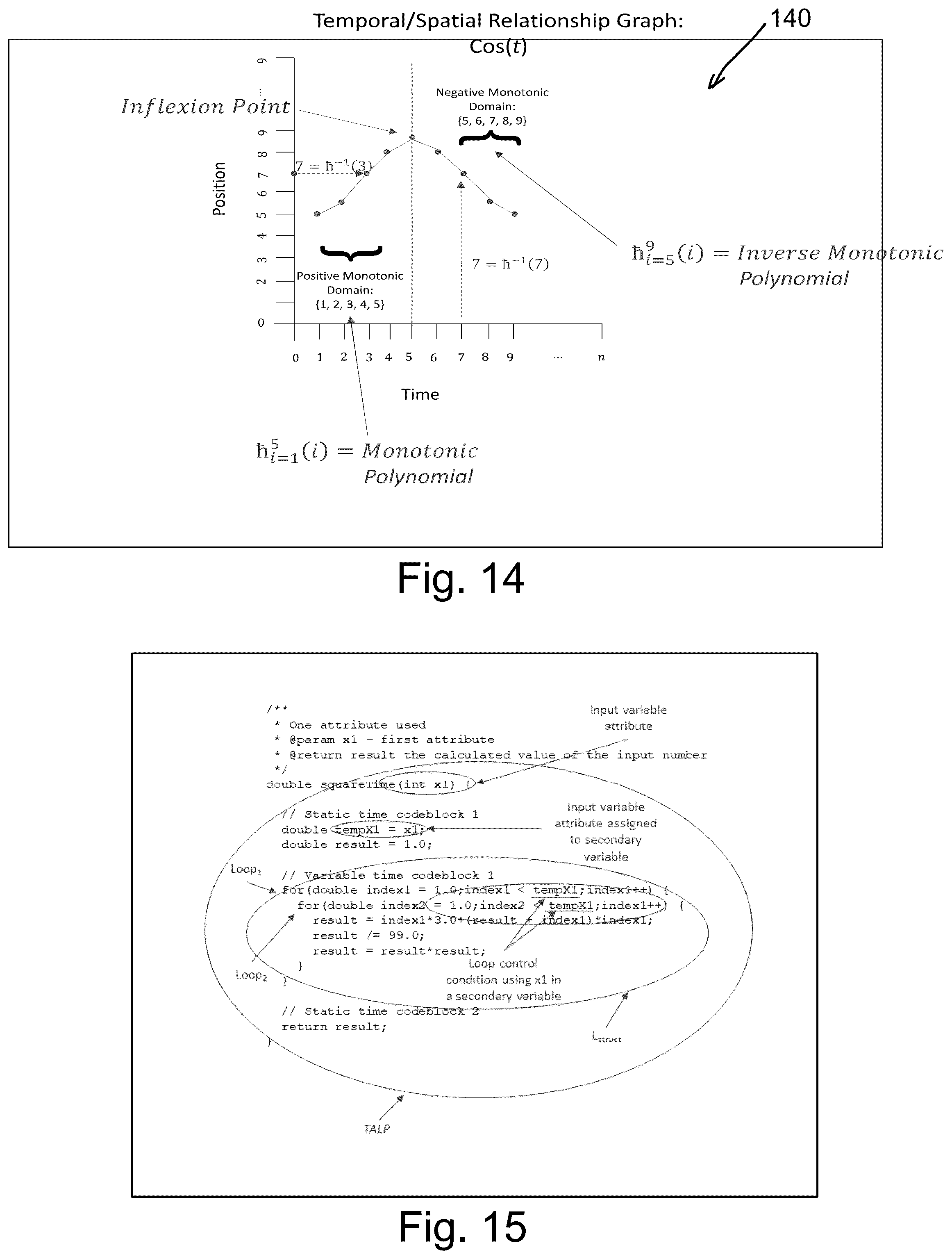 Patent US12147781 Figure 7 – Computer processing and outcome prediction systems and methods