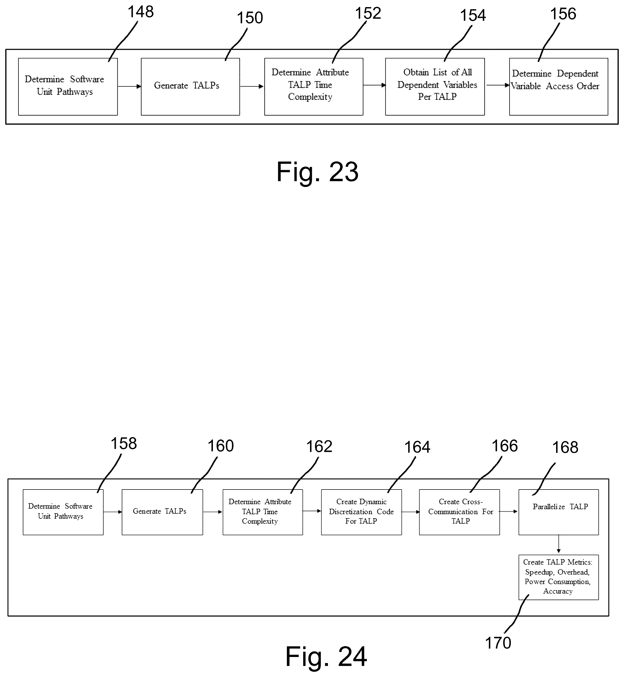 Patent US12147781 Figure 11 – Computer processing and outcome prediction systems and methods