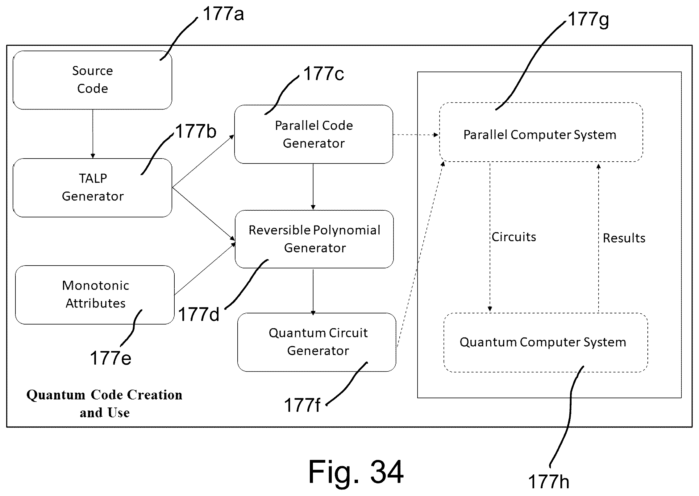 Patent US12147781 Figure 16 – Computer processing and outcome prediction systems and methods