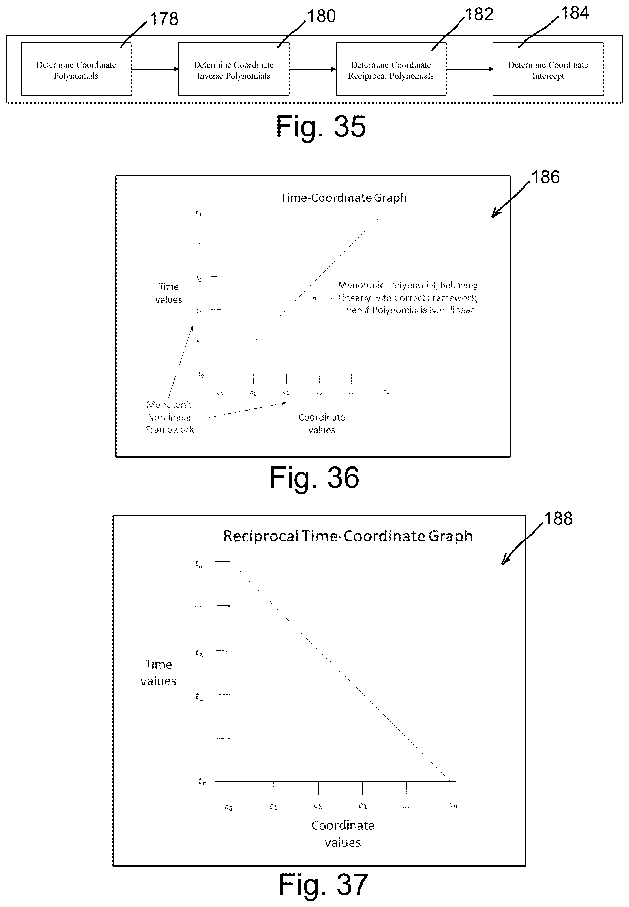 Patent US12147781 Figure 17 – Computer processing and outcome prediction systems and methods
