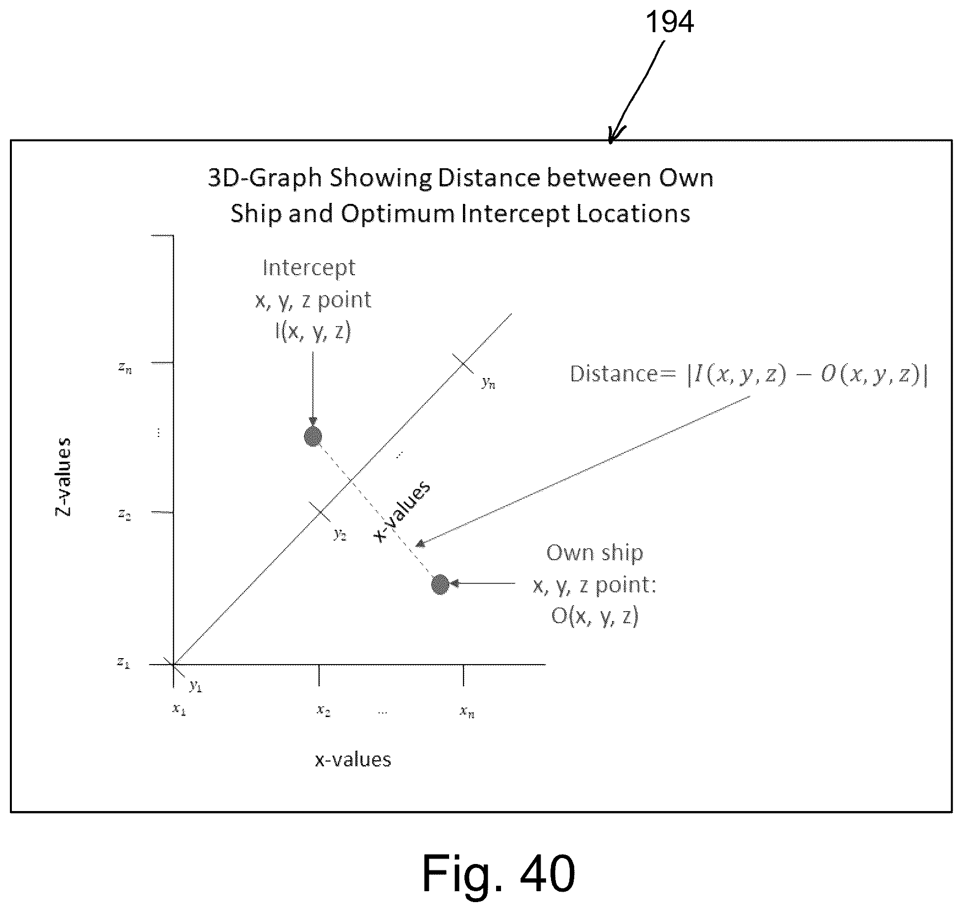 Patent US12147781 Figure 19 – Computer processing and outcome prediction systems and methods