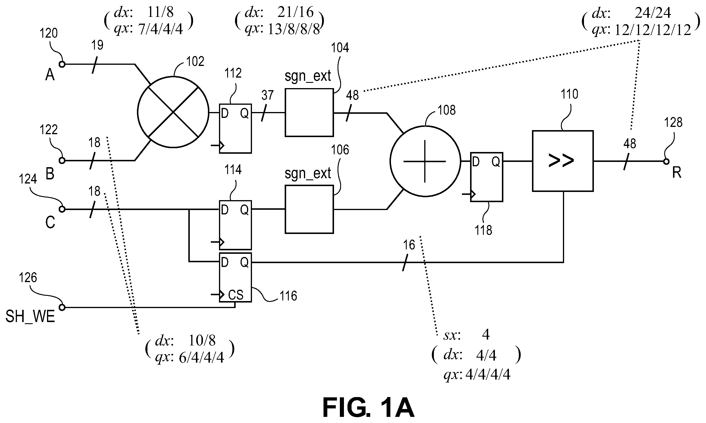 Patent US12147782 Figure 1 – Peripheral tooldual/quad-fracturable digital signal processing block for programmable gate architectures