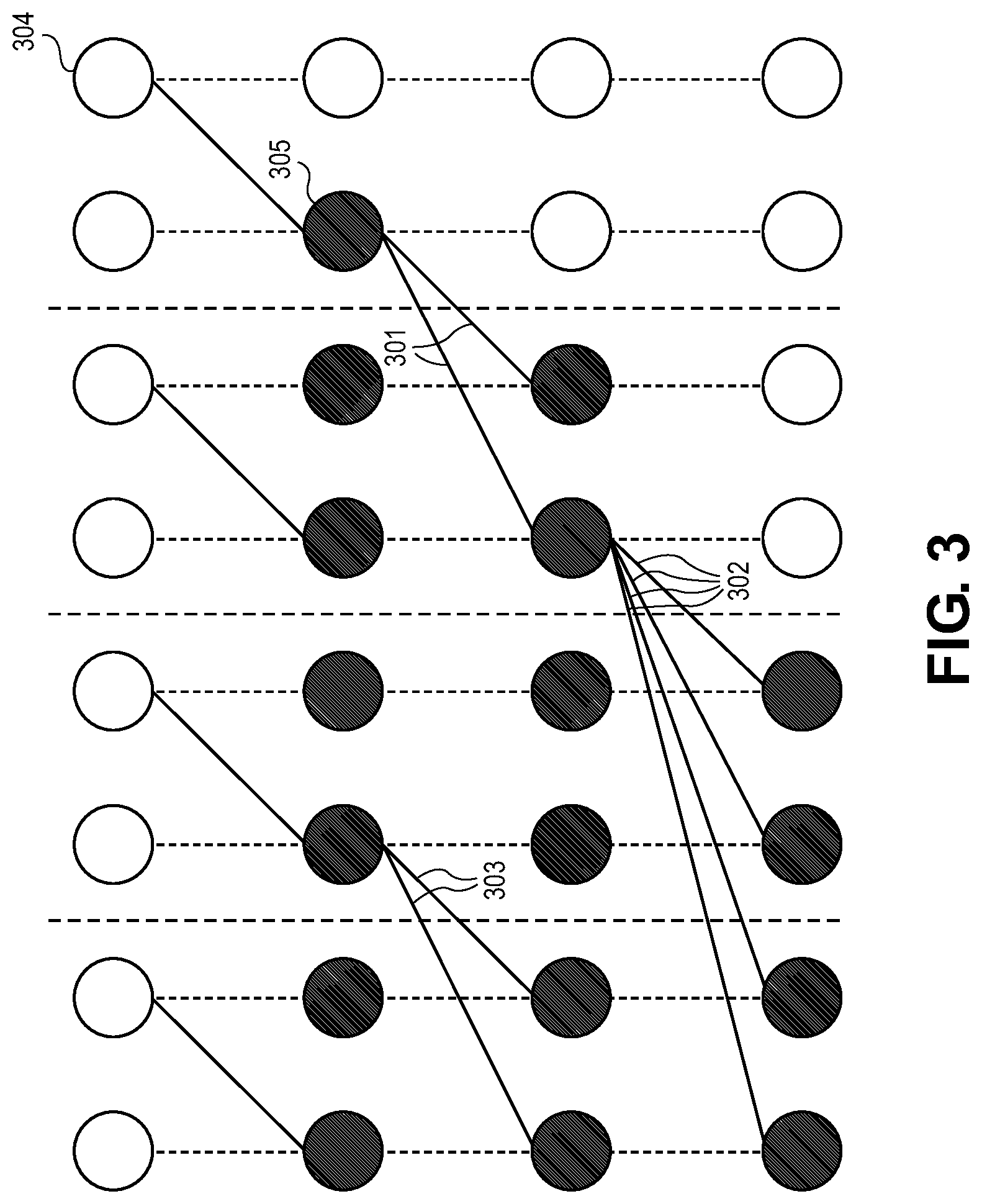 Patent US12147782 Figure 6 – Peripheral tooldual/quad-fracturable digital signal processing block for programmable gate architectures