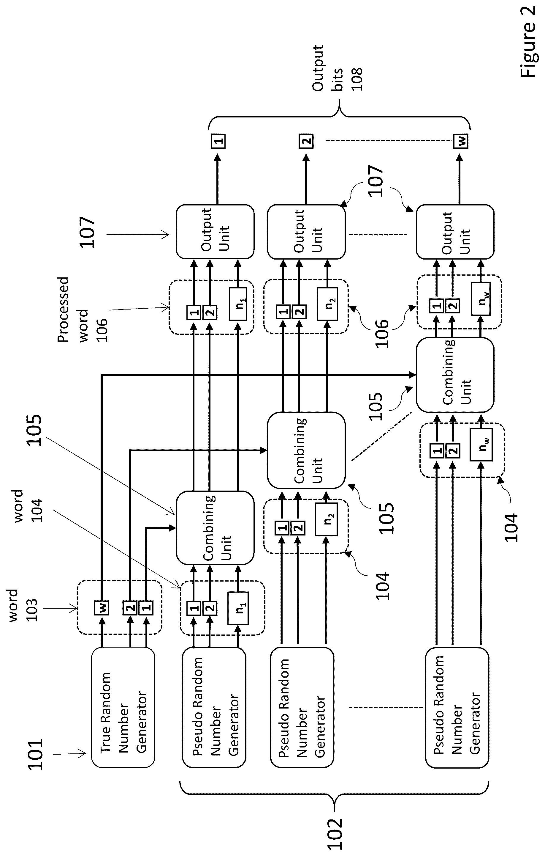 Patent US12147785 Figure 2 – System and method to generate biased random bit streams and quantum communication system and method