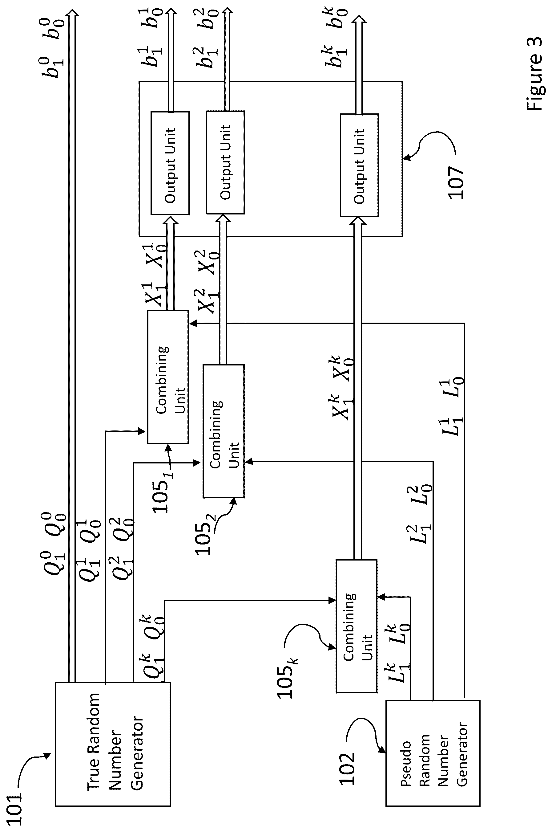 Patent US12147785 Figure 3 – System and method to generate biased random bit streams and quantum communication system and method