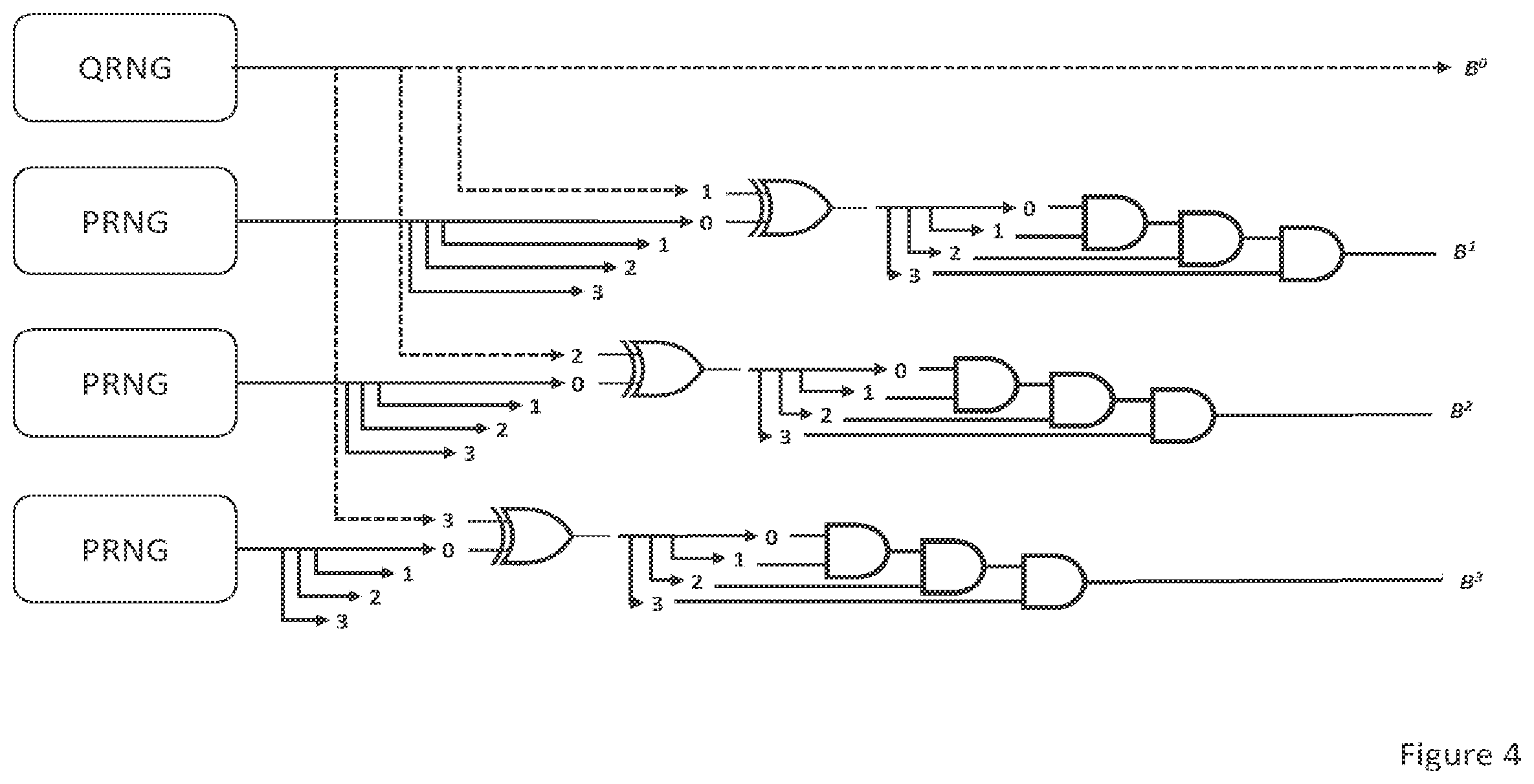 Patent US12147785 Figure 4 – System and method to generate biased random bit streams and quantum communication system and method