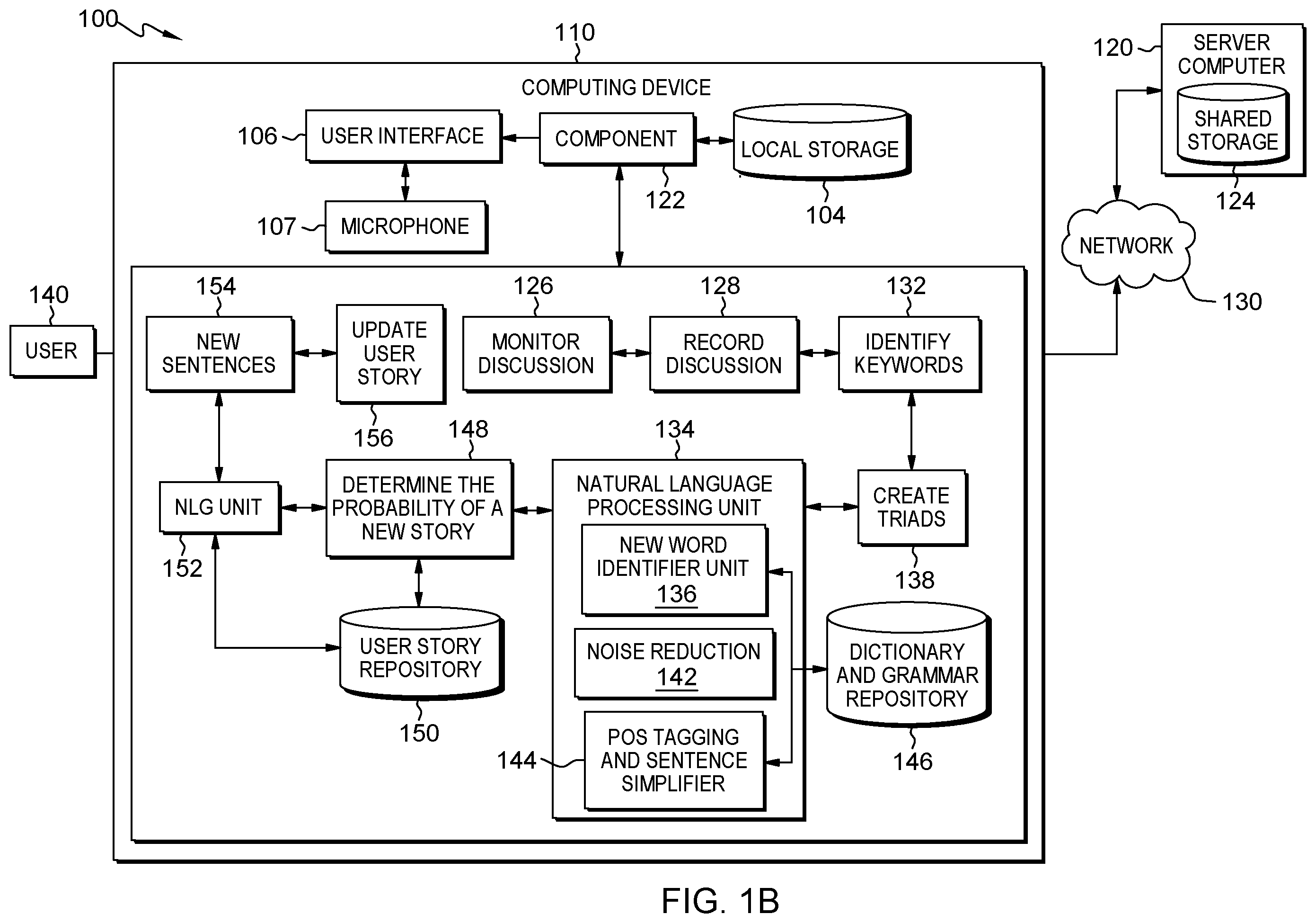 Patent US12147786 Figure 2 – Computer-based software development and product management