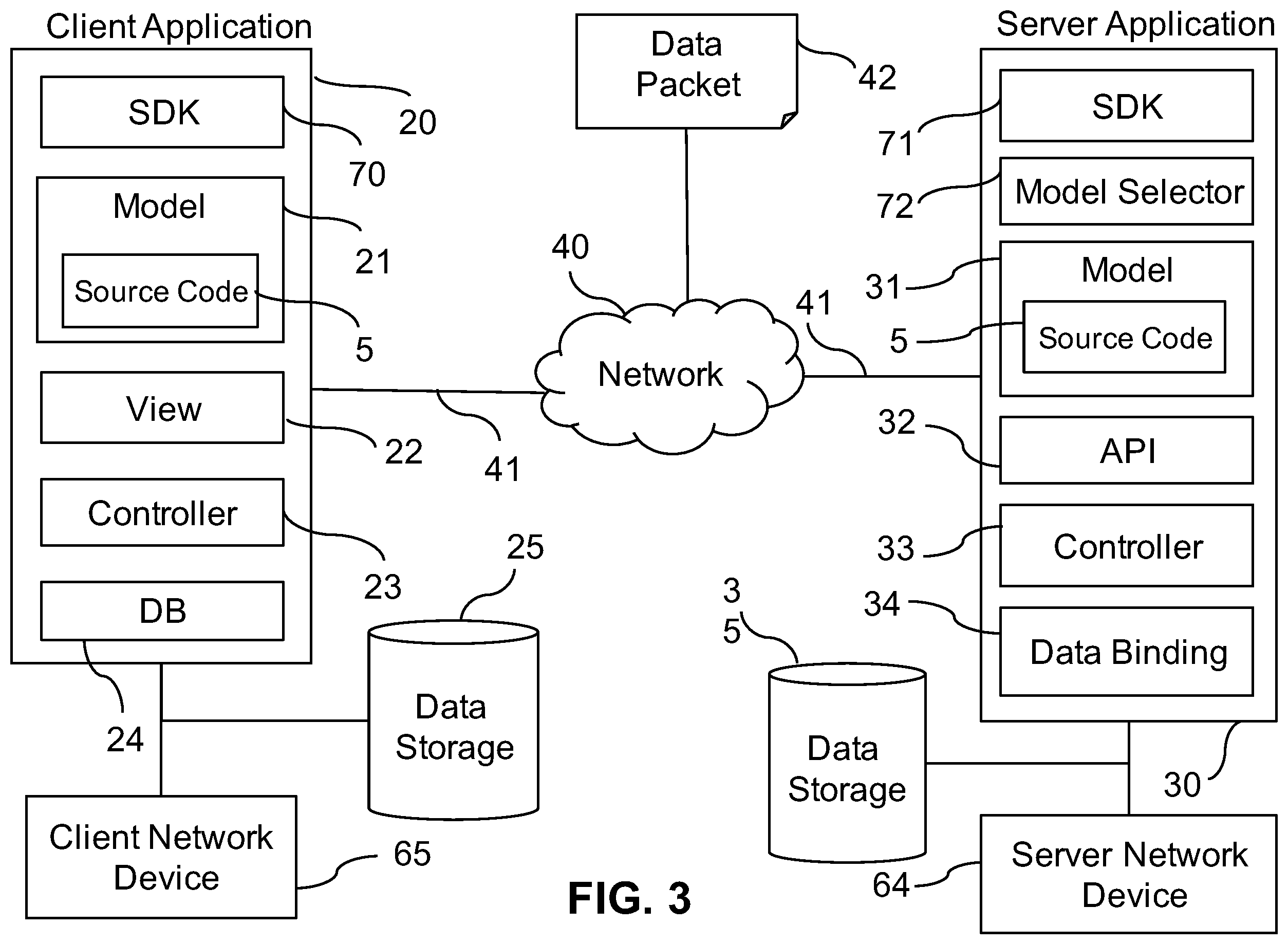 Patent US12147789 Figure 3 – System and method for managing and using data model