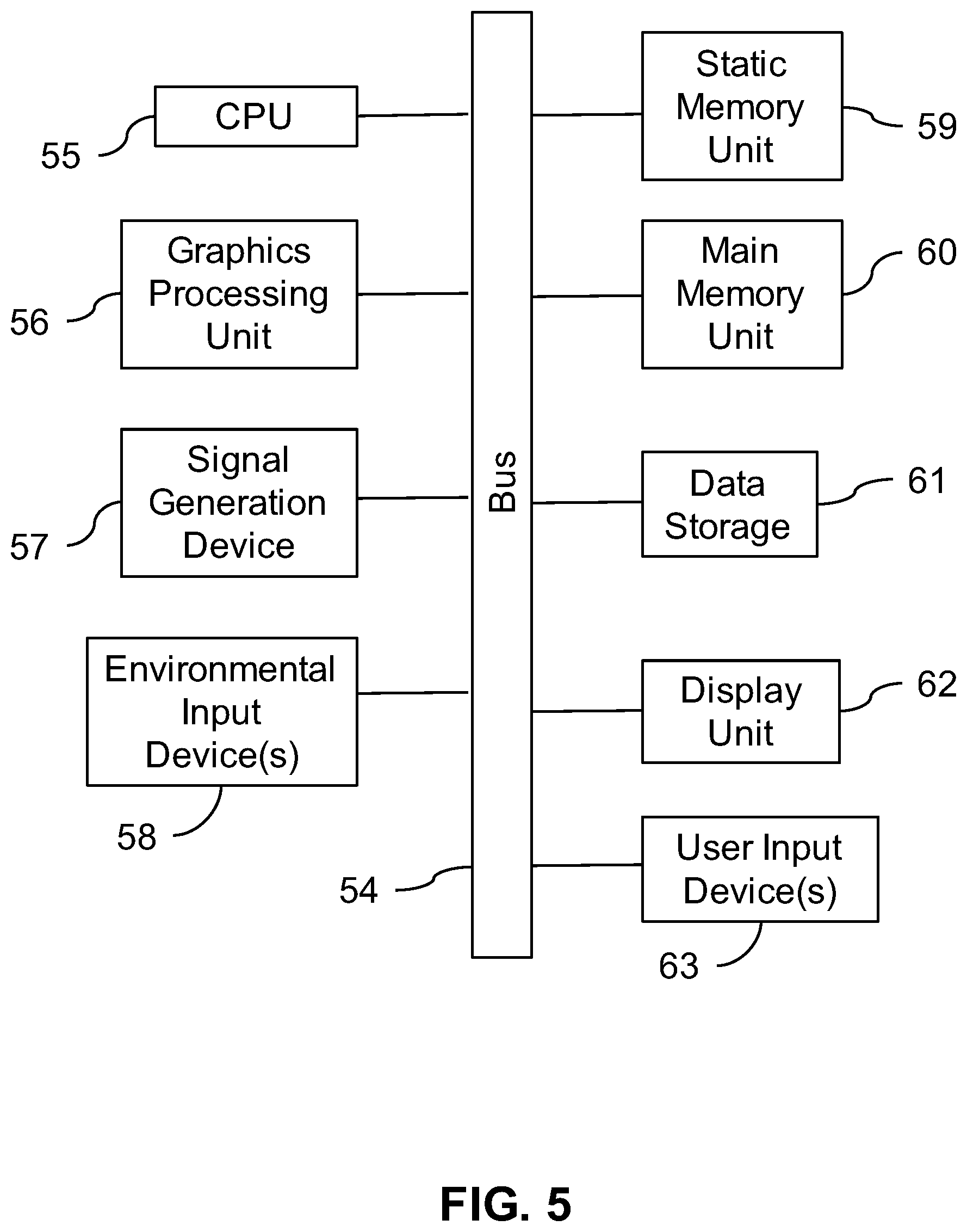 Patent US12147789 Figure 5 – System and method for managing and using data model