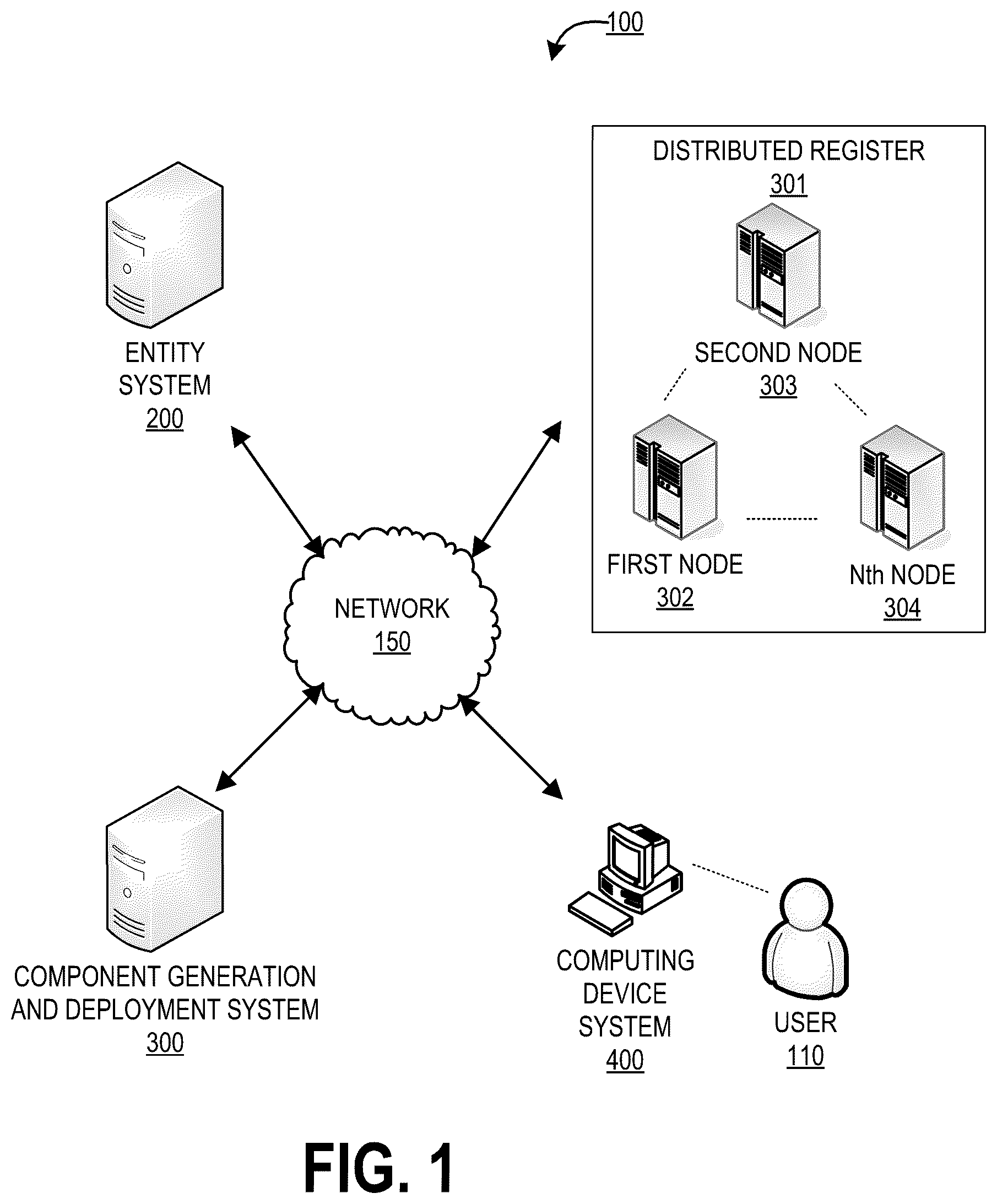 Patent US12147790 Figure 1 – System and method for automatically generating and deploying graphical user interface components based on real-time sketches