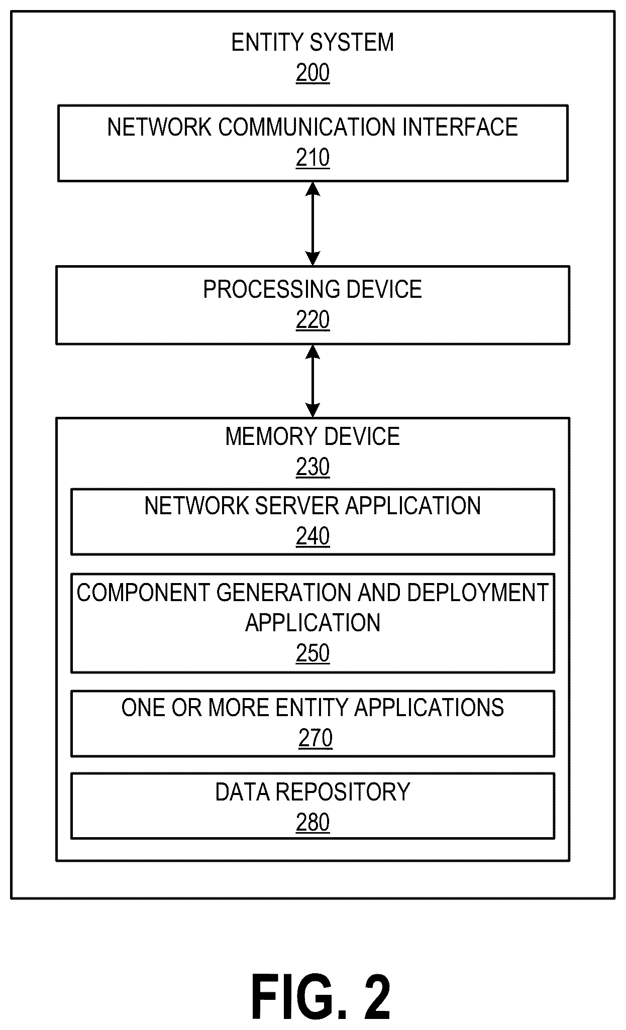 Patent US12147790 Figure 2 – System and method for automatically generating and deploying graphical user interface components based on real-time sketches