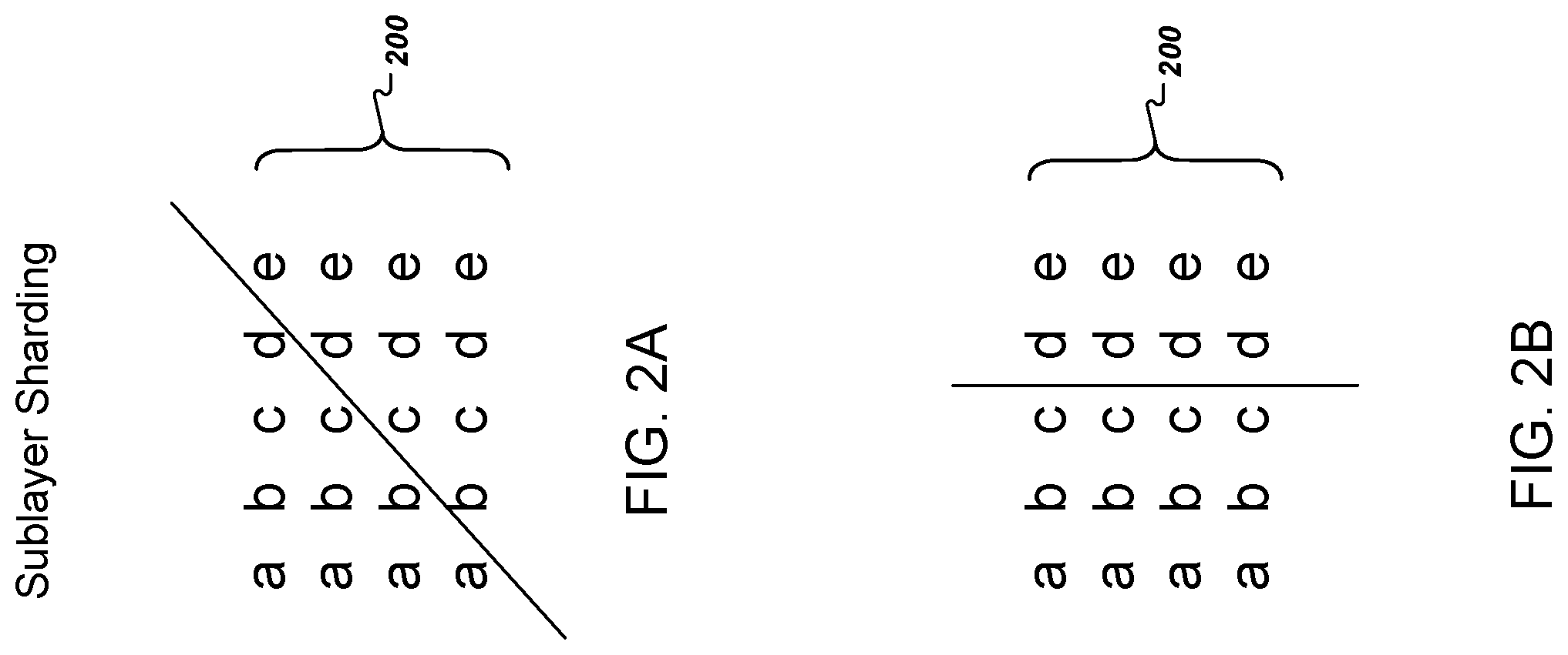 Patent US12147793 Figure 2 – Sharding for synchronous processors