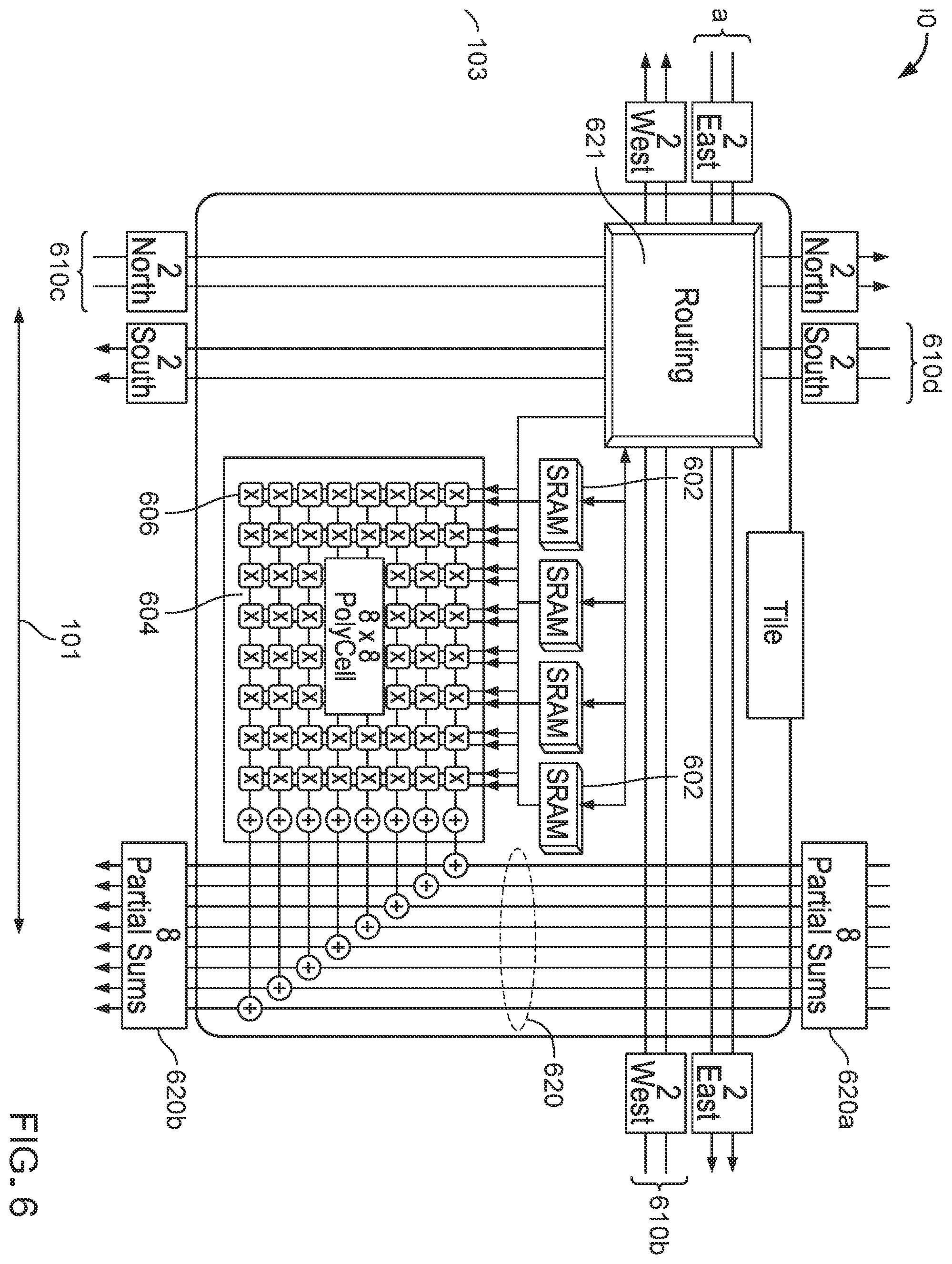 Patent US12147793 Figure 11 – Sharding for synchronous processors