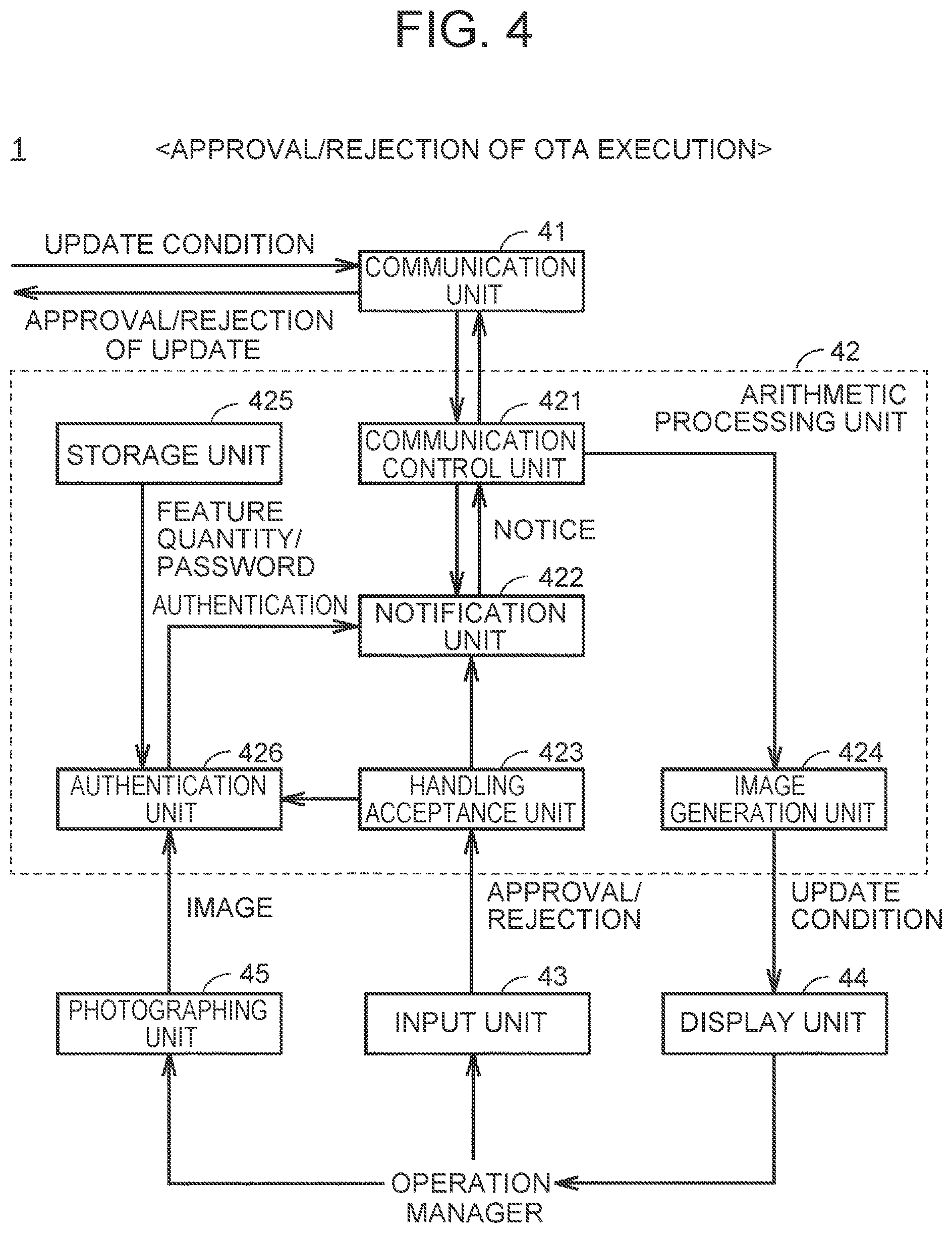 Patent US12147798 Figure 3 – Server managing operation of automatic driving vehicle and updating of control program, and information processing method