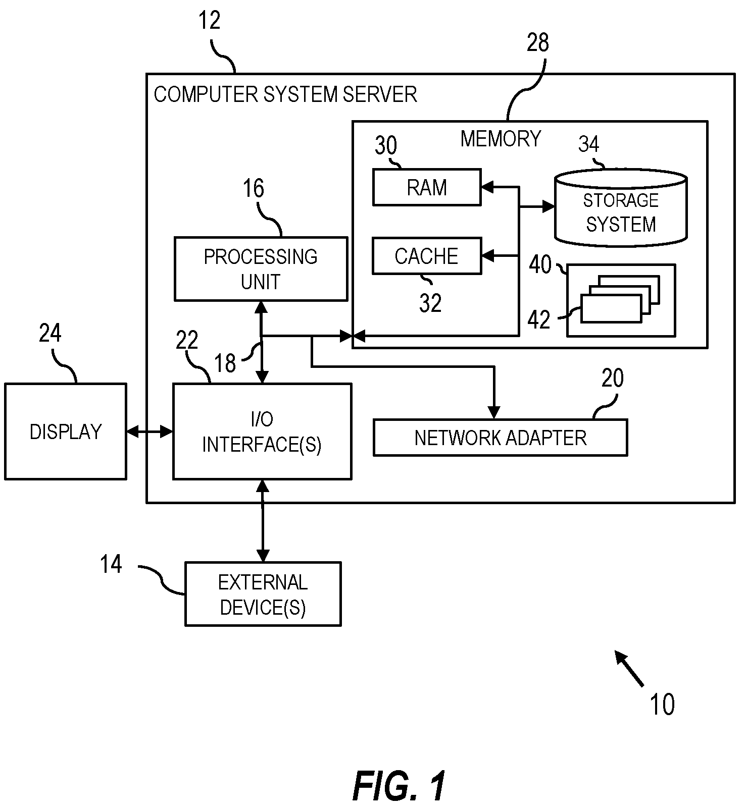 Patent US12147799 Figure 1 – Concurrent code upgrade