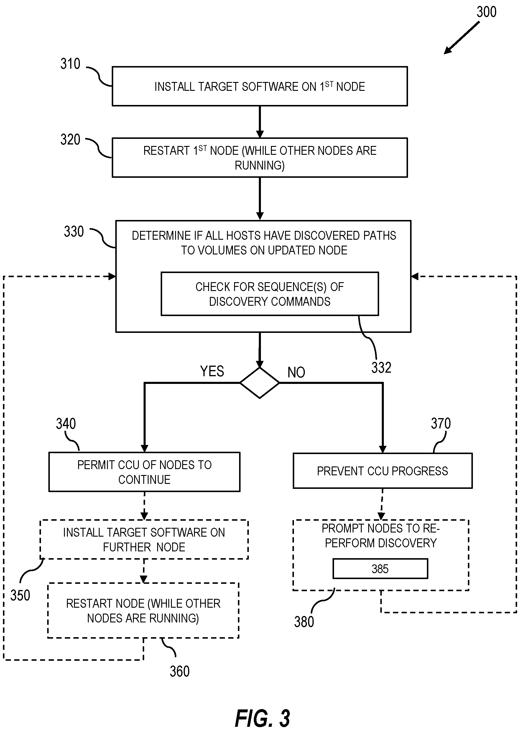 Patent US12147799 Figure 3 – Concurrent code upgrade