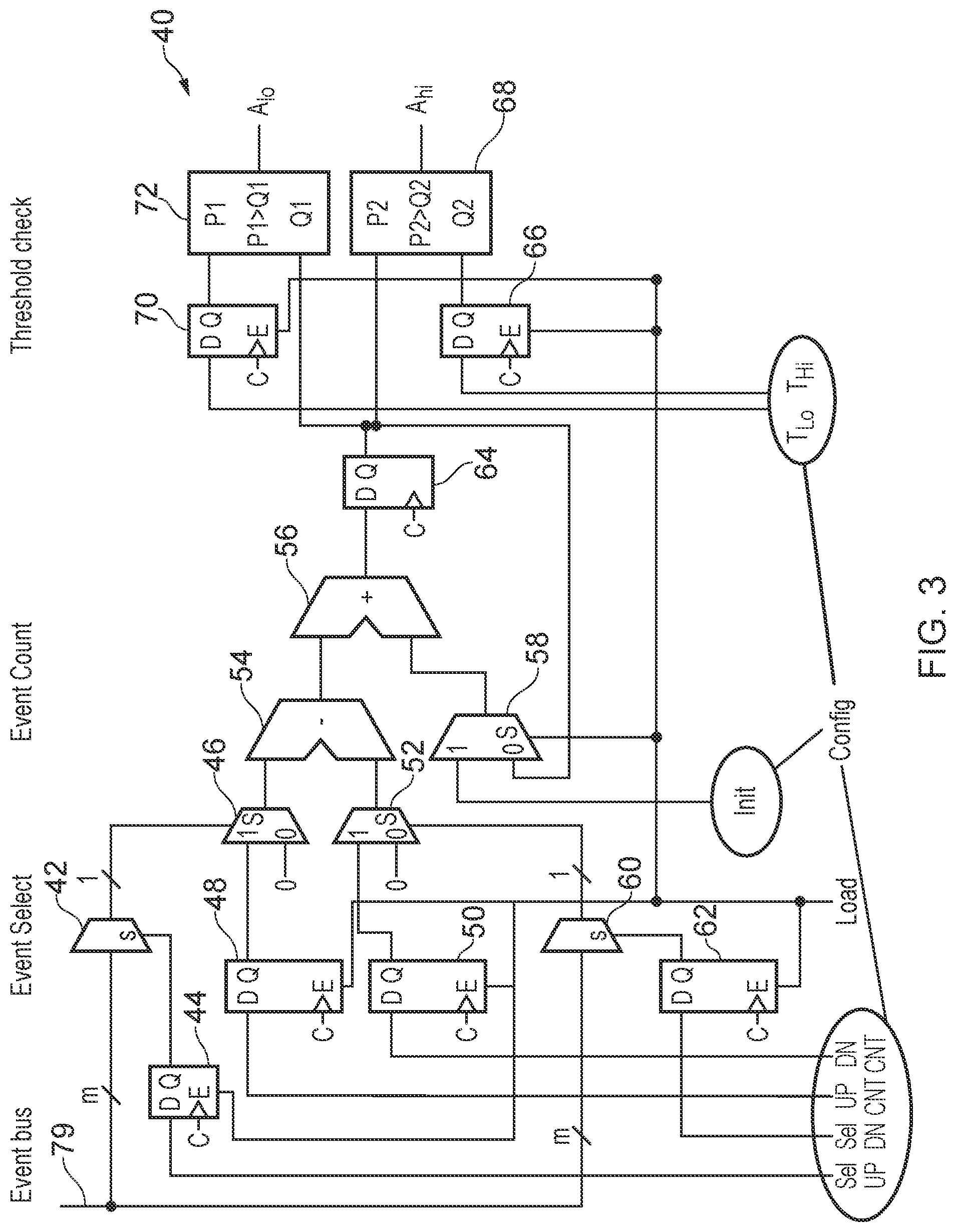 Patent US12147805 Figure 3 – Monitoring of program instructions