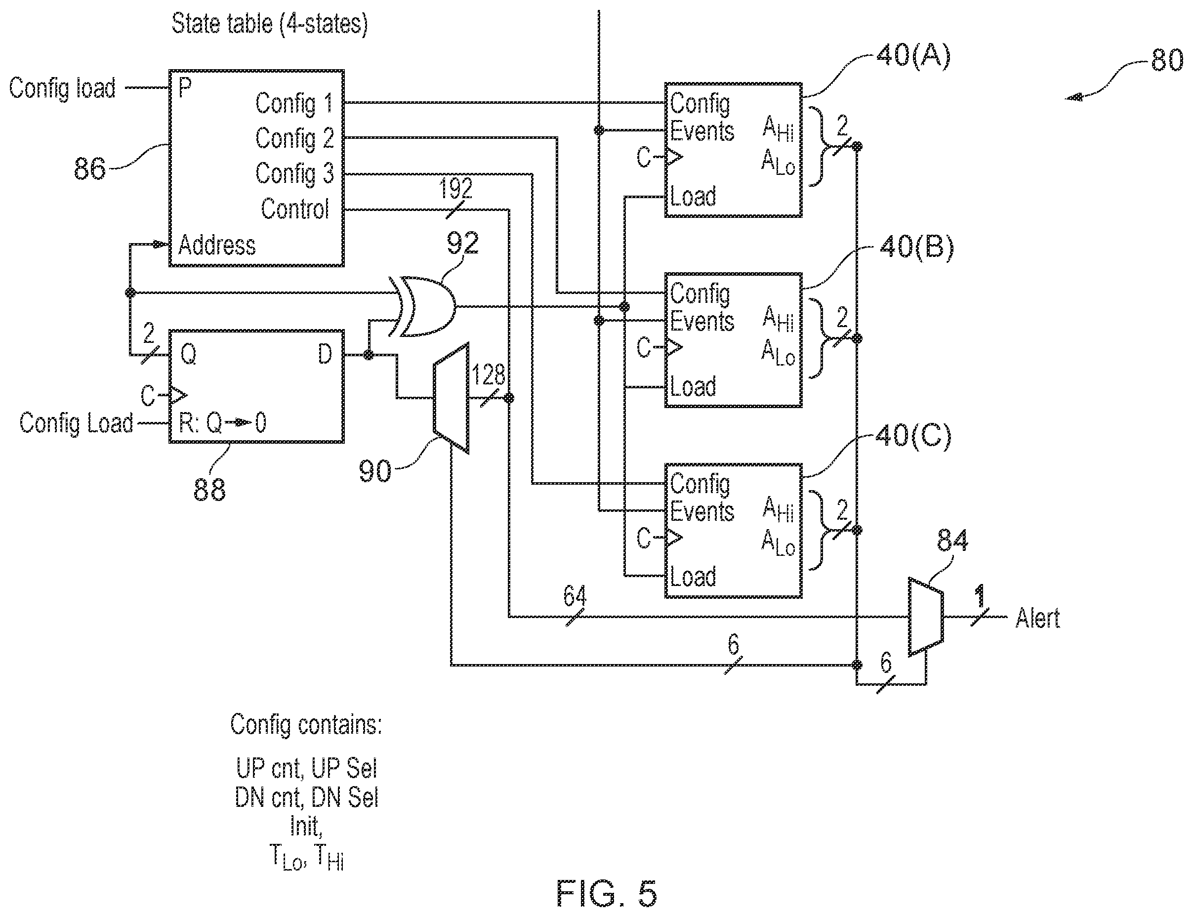 Patent US12147805 Figure 5 – Monitoring of program instructions