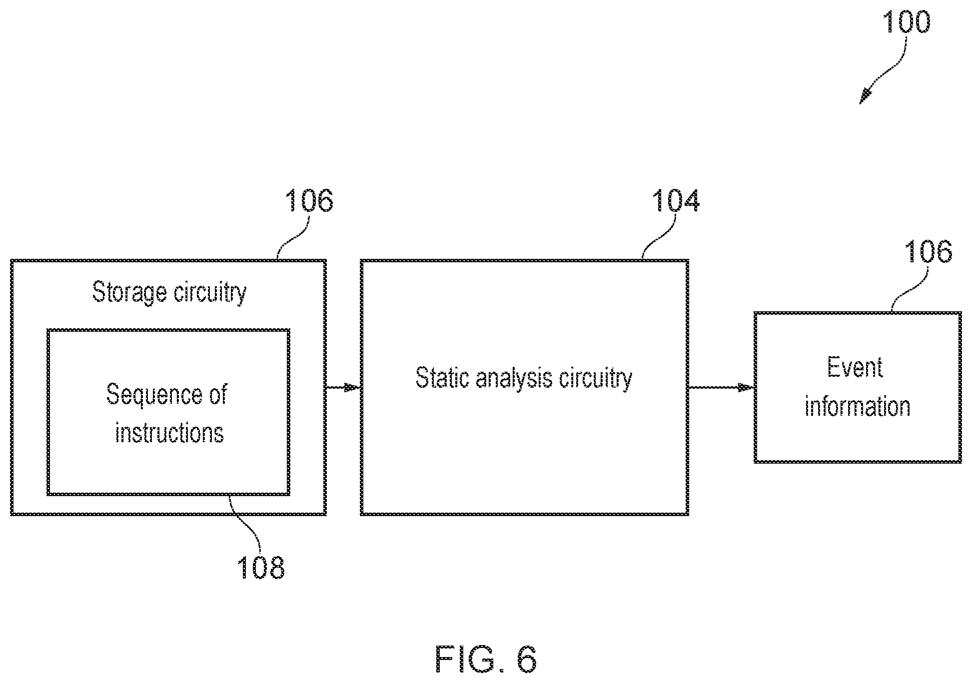 Patent US12147805 Figure 6 – Monitoring of program instructions