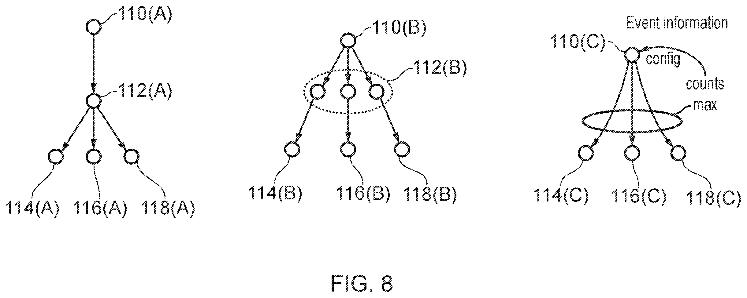 Patent US12147805 Figure 8 – Monitoring of program instructions