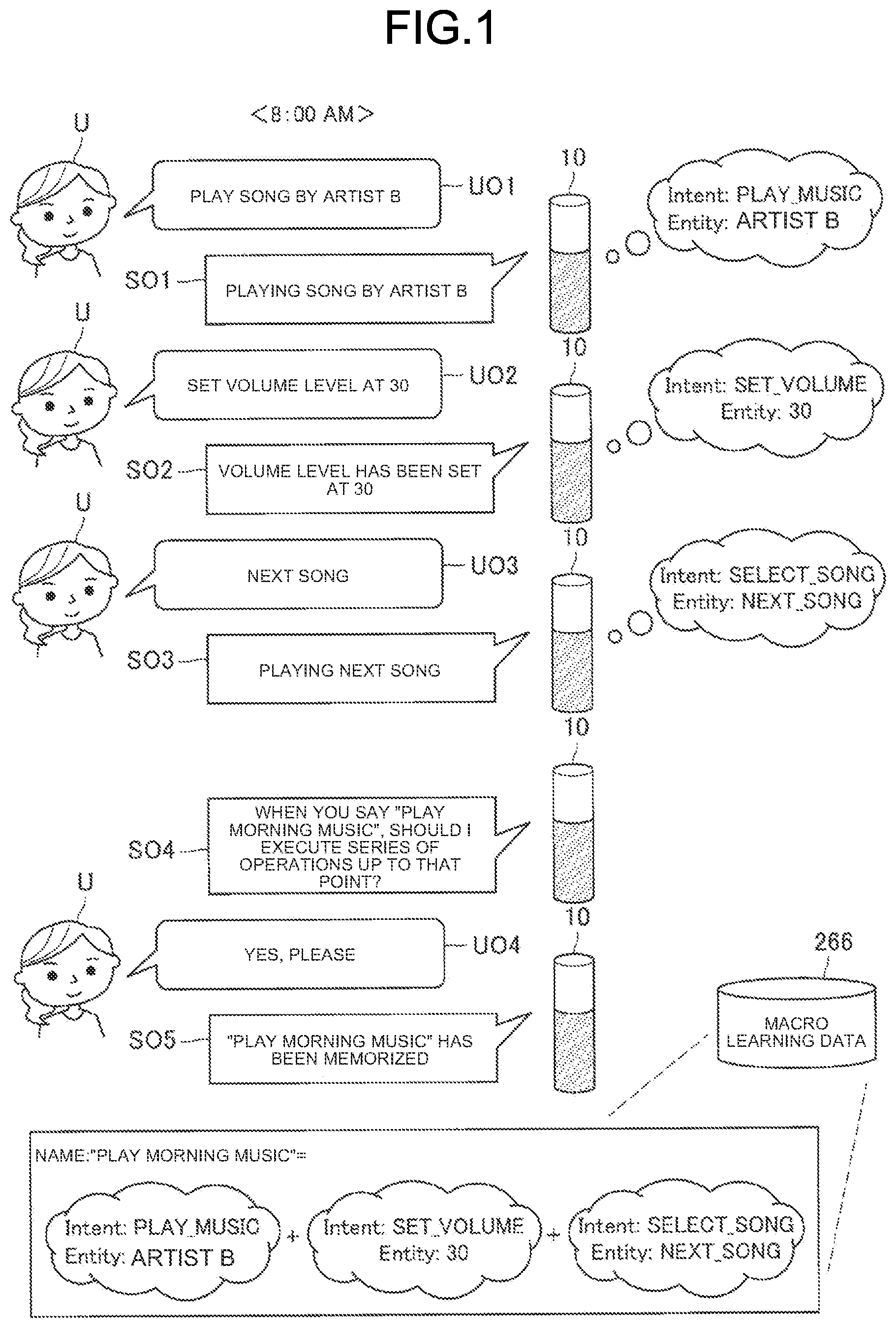 Patent US12147808 Figure 1 – Information processing device and information processing method