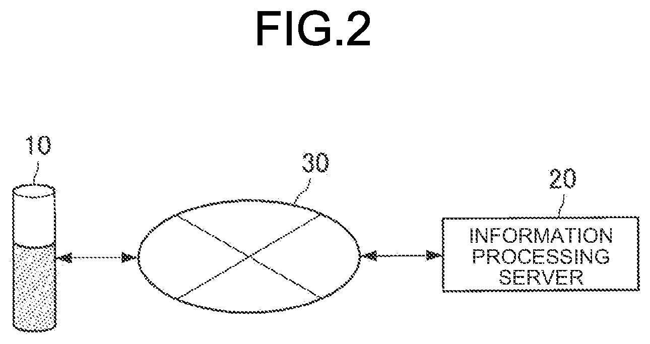 Patent US12147808 Figure 2 – Information processing device and information processing method