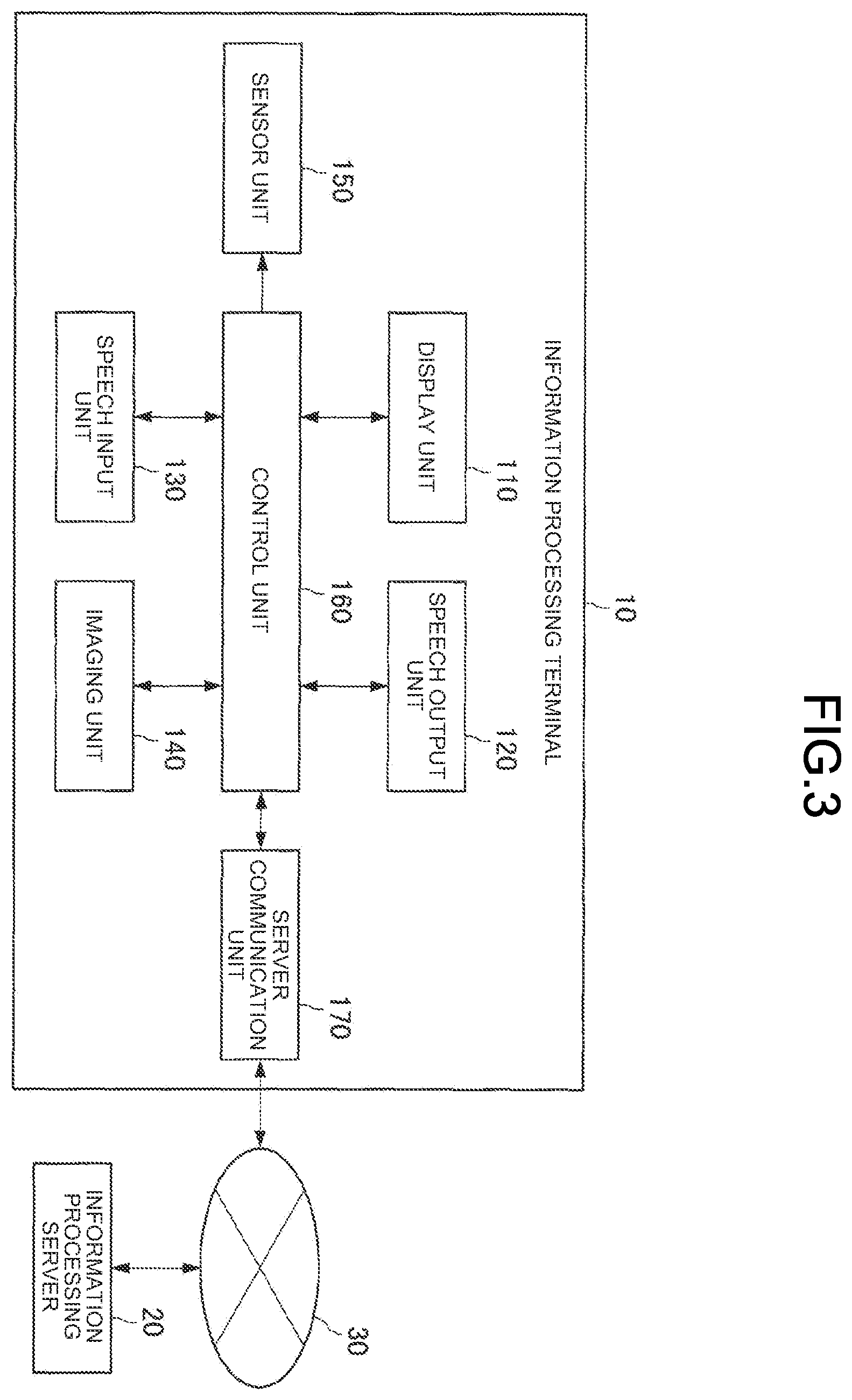 Patent US12147808 Figure 3 – Information processing device and information processing method